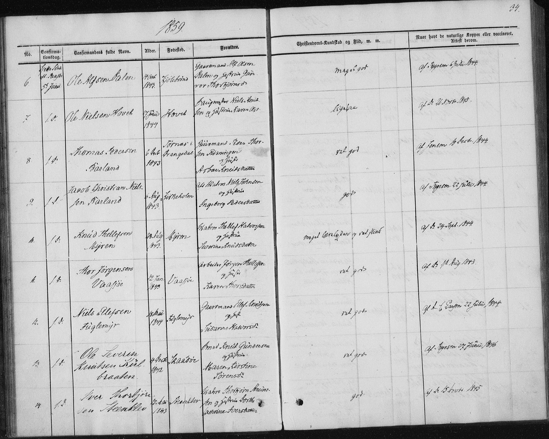 Sannidal kirkebøker, AV/SAKO-A-296/F/Fa/L0009: Ministerialbok nr. 9, 1855-1873, s. 34