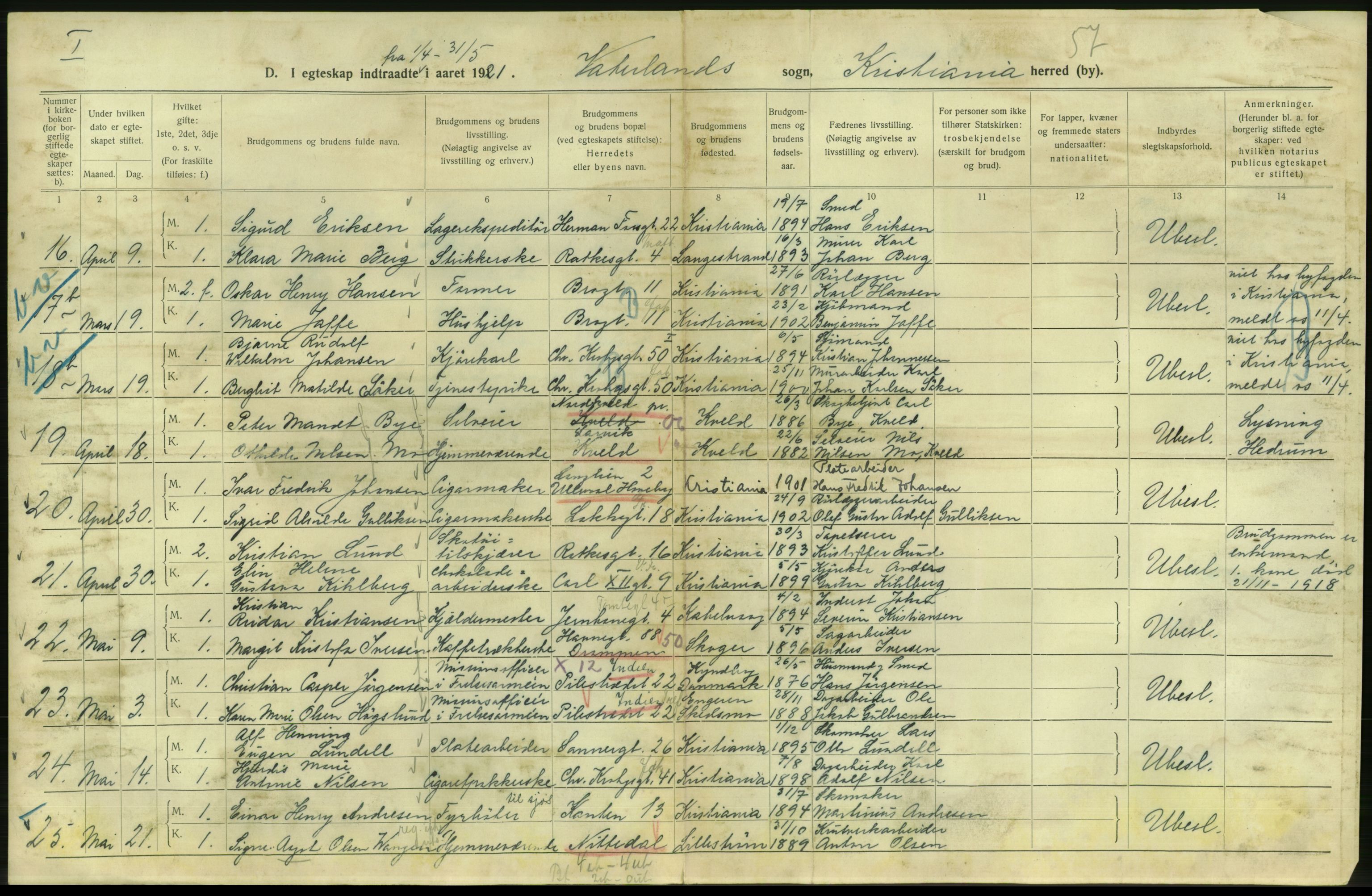 Statistisk sentralbyrå, Sosiodemografiske emner, Befolkning, AV/RA-S-2228/D/Df/Dfc/Dfca/L0011: Kristiania: Gifte, 1921, s. 848