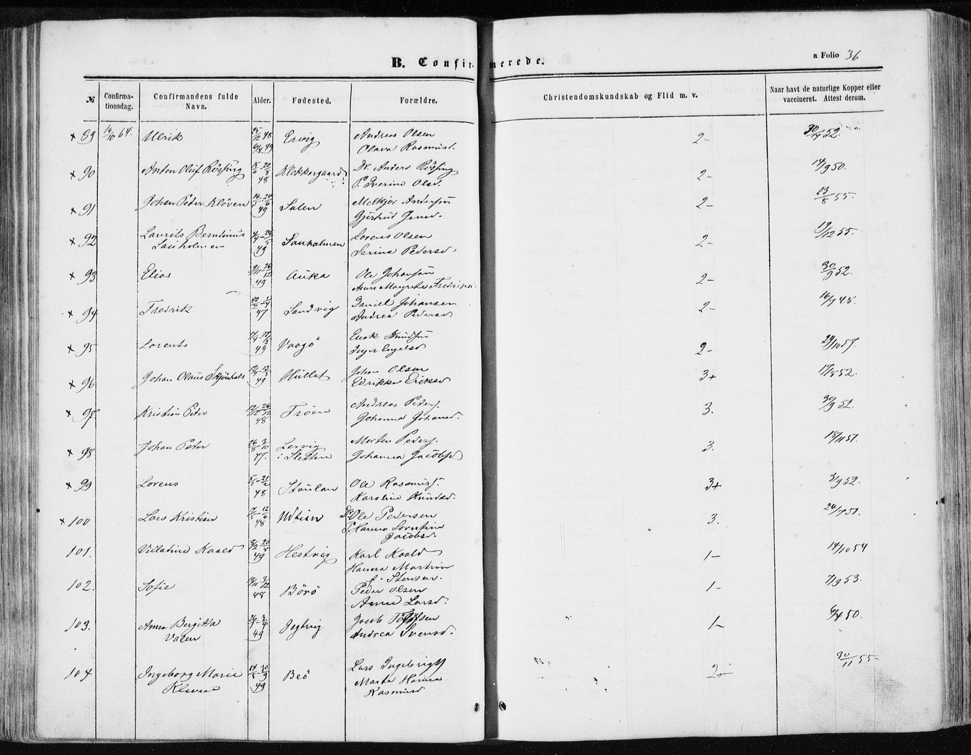 Ministerialprotokoller, klokkerbøker og fødselsregistre - Sør-Trøndelag, AV/SAT-A-1456/634/L0531: Ministerialbok nr. 634A07, 1861-1870, s. 36