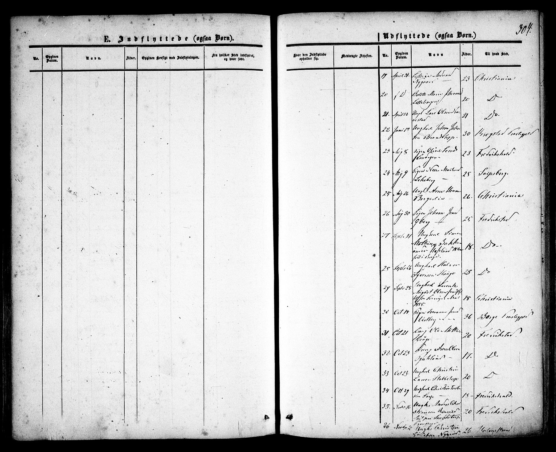 Skjeberg prestekontor Kirkebøker, SAO/A-10923/F/Fa/L0007: Ministerialbok nr. I 7, 1859-1868, s. 304