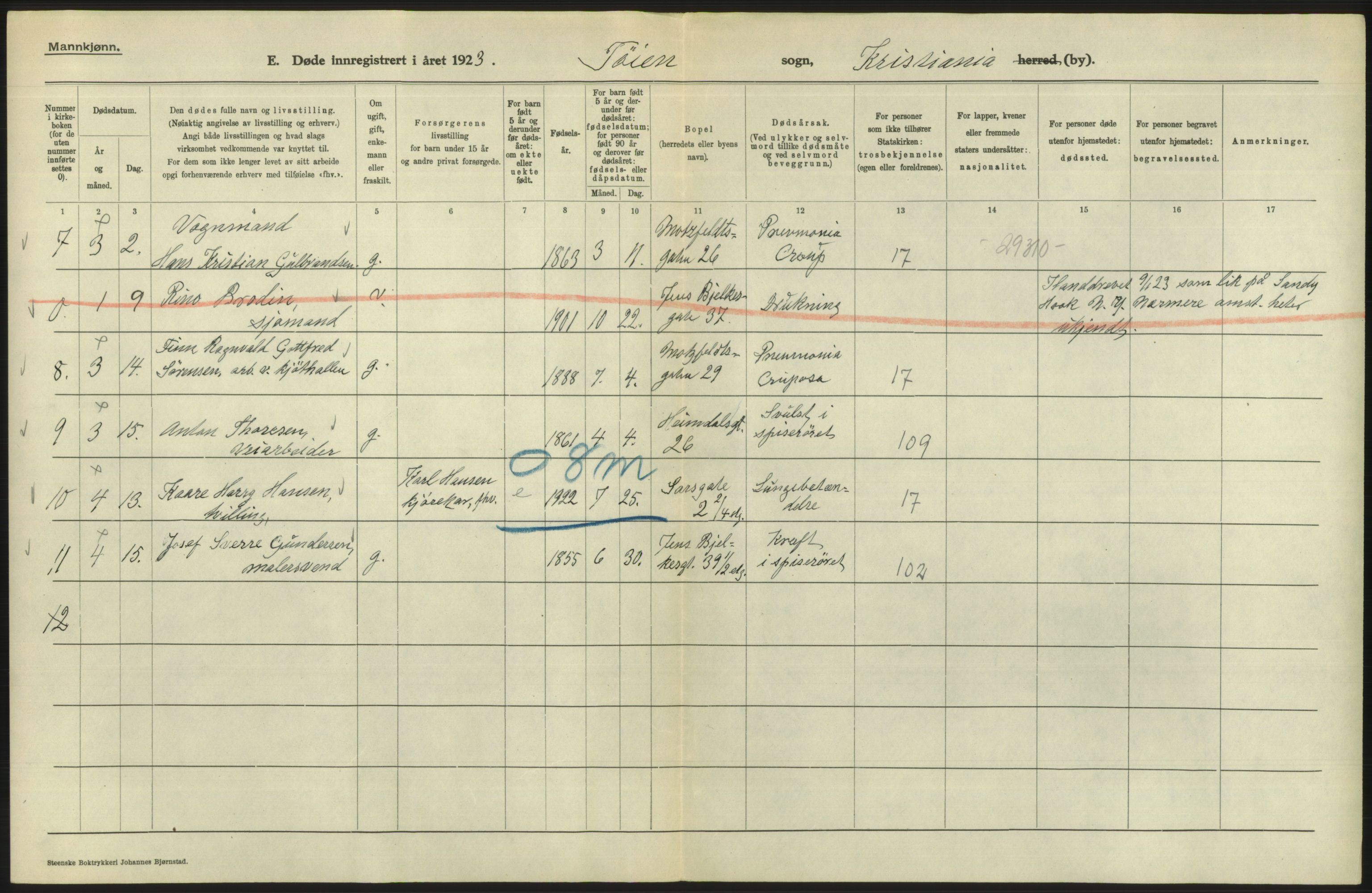 Statistisk sentralbyrå, Sosiodemografiske emner, Befolkning, AV/RA-S-2228/D/Df/Dfc/Dfcc/L0010: Kristiania: Døde, dødfødte, 1923, s. 328