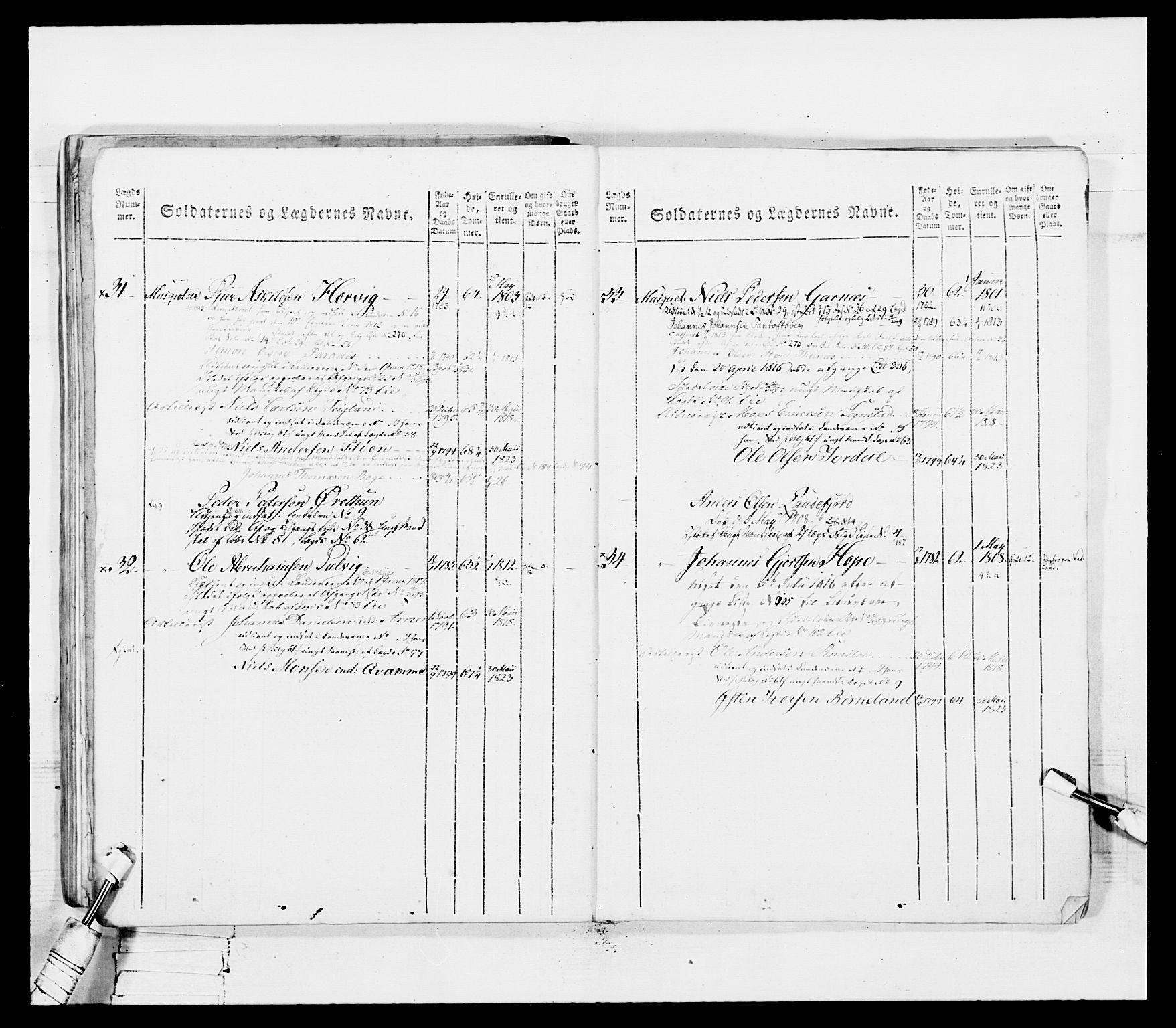 Generalitets- og kommissariatskollegiet, Det kongelige norske kommissariatskollegium, AV/RA-EA-5420/E/Eh/L0099: Bergenhusiske nasjonale infanteriregiment, 1812, s. 390