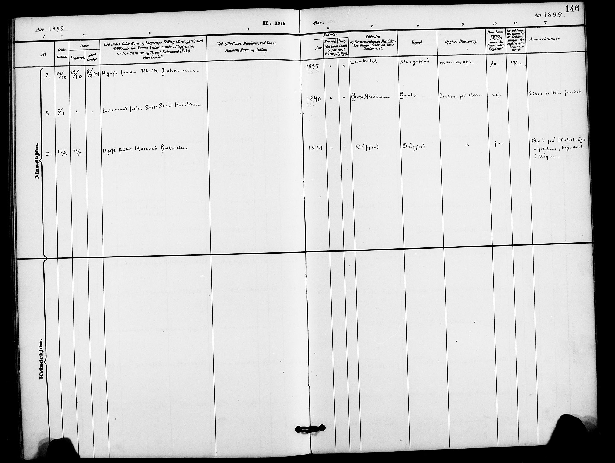 Karlsøy sokneprestembete, AV/SATØ-S-1299/H/Ha/Haa/L0012kirke: Ministerialbok nr. 12, 1892-1902, s. 146