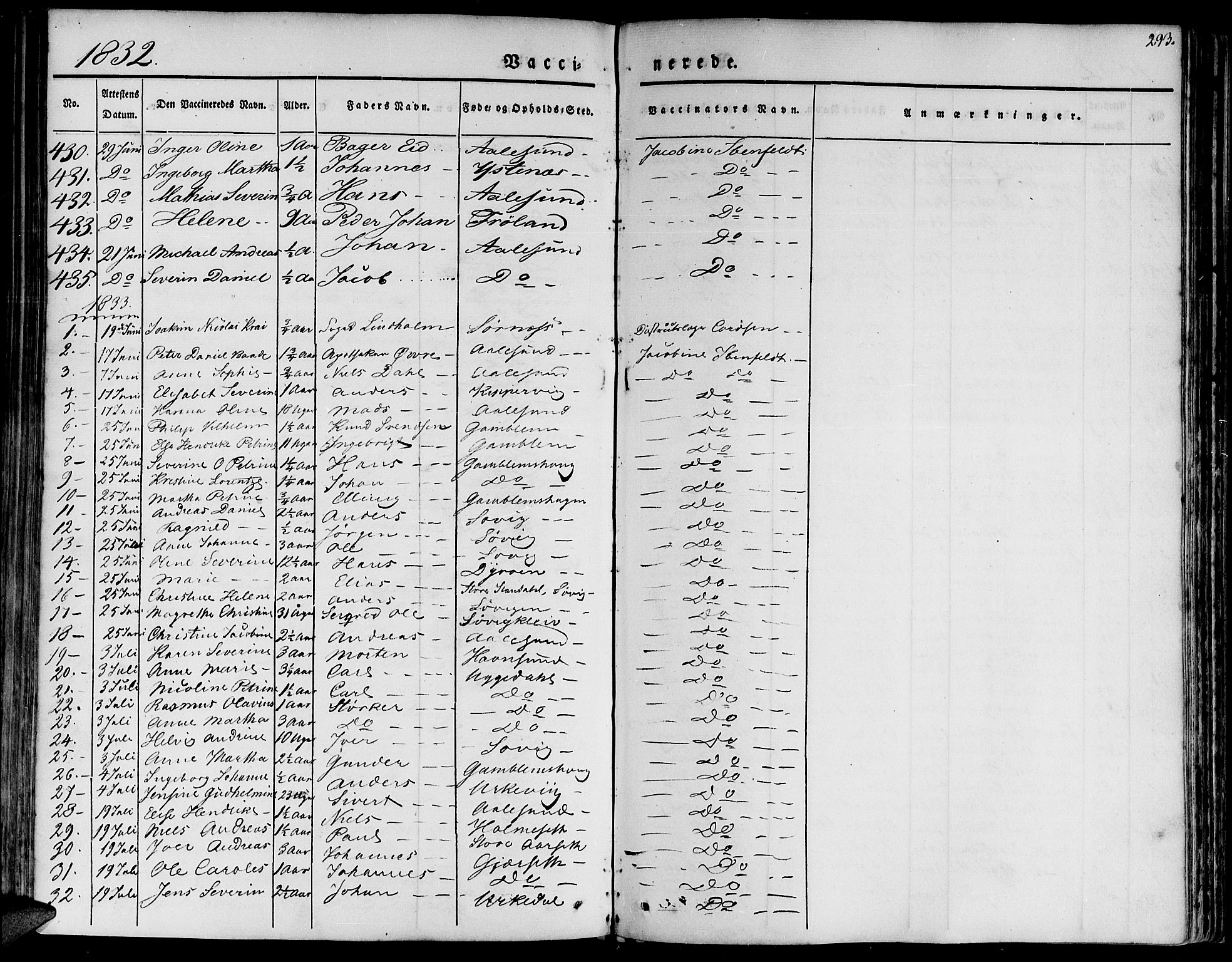Ministerialprotokoller, klokkerbøker og fødselsregistre - Møre og Romsdal, AV/SAT-A-1454/528/L0395: Ministerialbok nr. 528A06, 1828-1839, s. 291