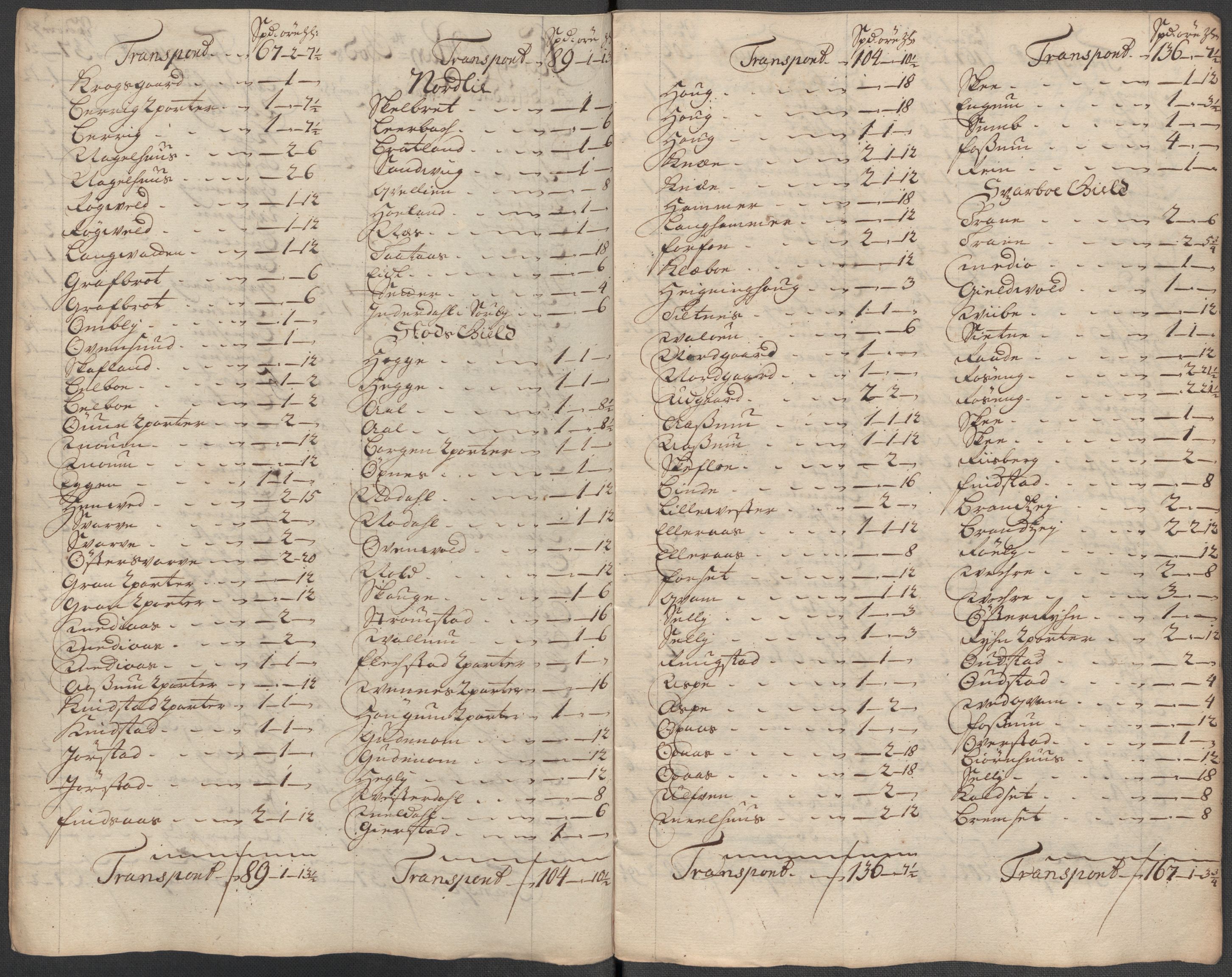 Rentekammeret inntil 1814, Reviderte regnskaper, Fogderegnskap, AV/RA-EA-4092/R63/L4323: Fogderegnskap Inderøy, 1715, s. 311