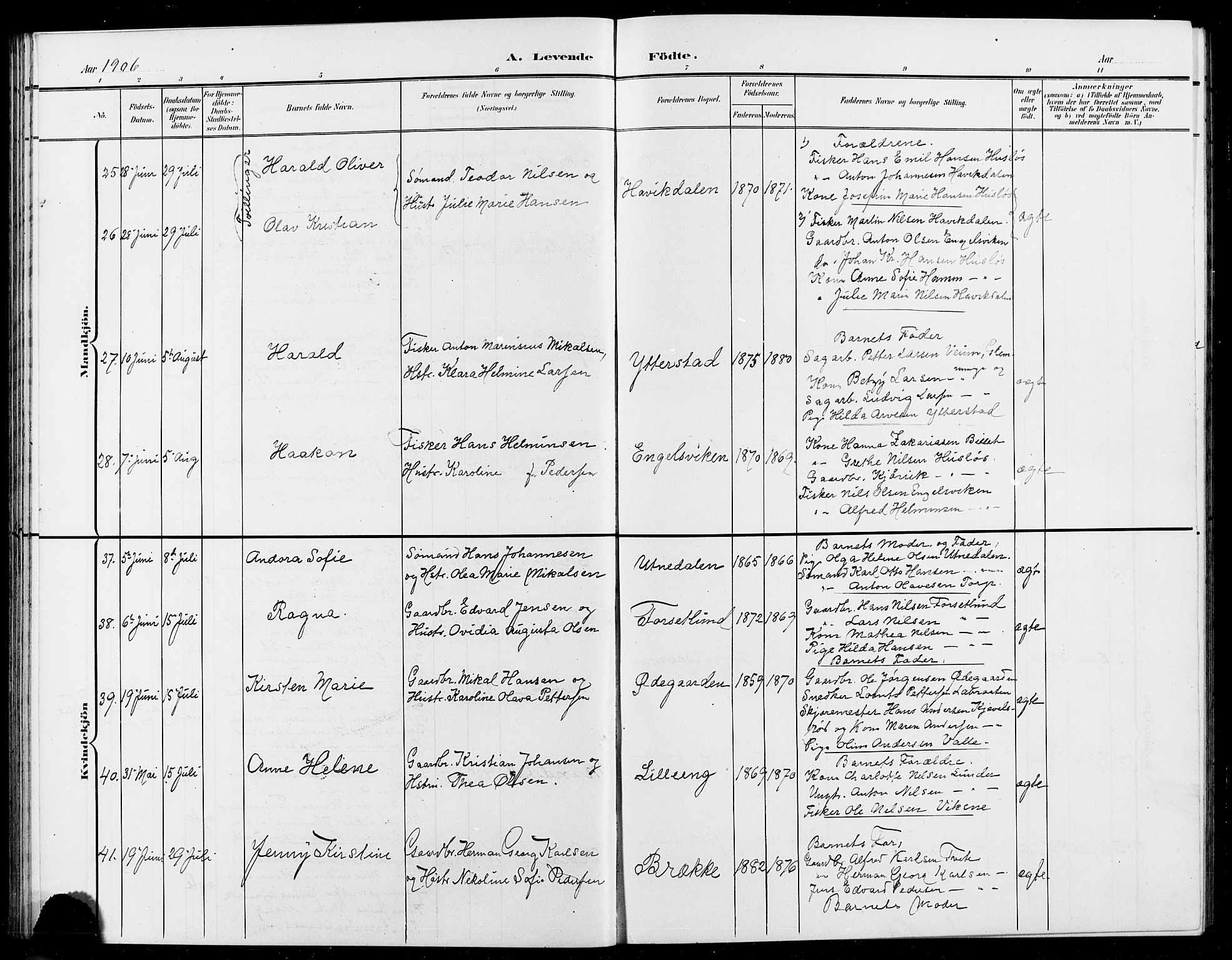 Onsøy prestekontor Kirkebøker, AV/SAO-A-10914/G/Ga/L0002: Klokkerbok nr. I 2, 1903-1909