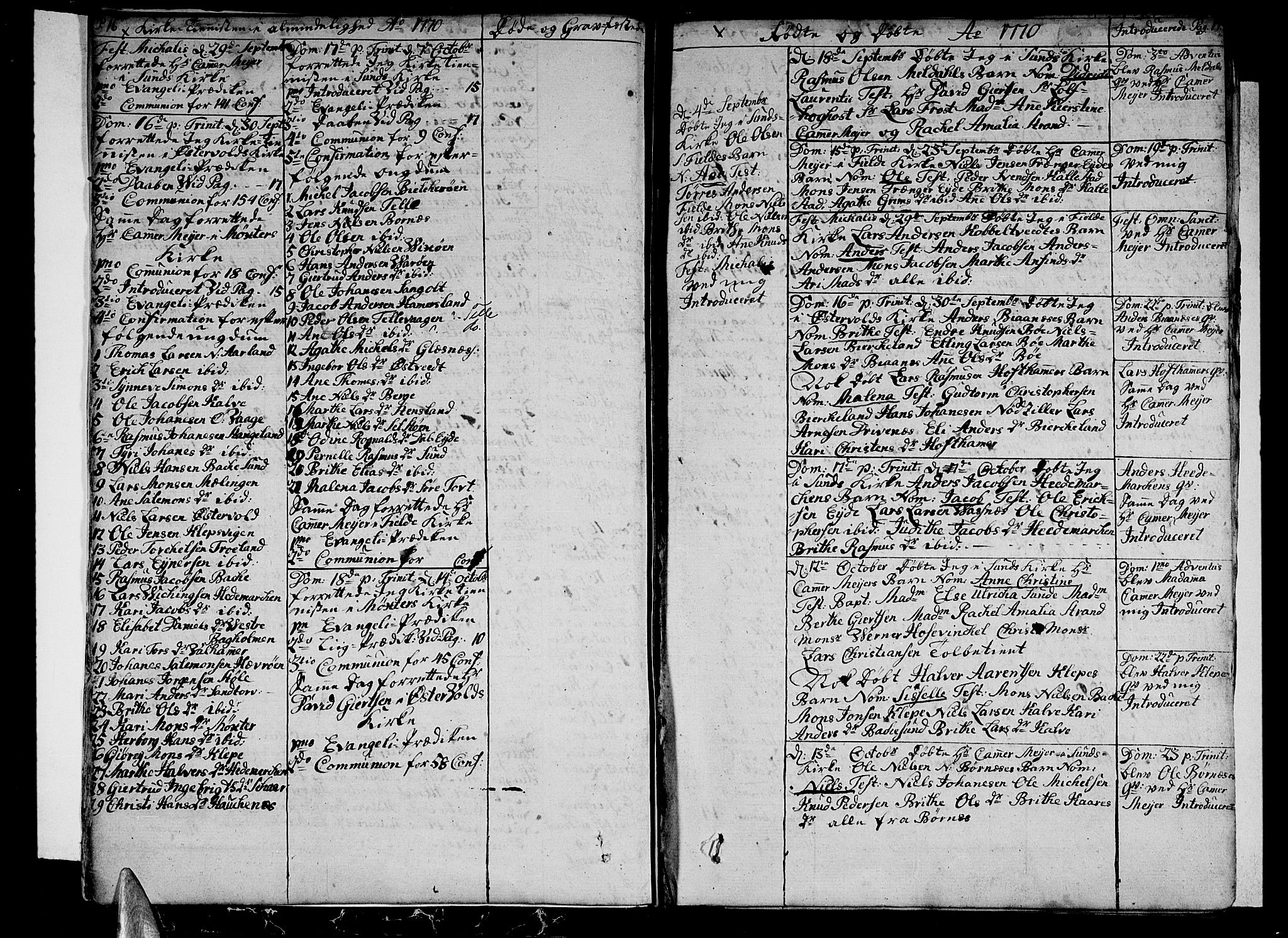 Sund sokneprestembete, AV/SAB-A-99930: Ministerialbok nr. A 5, 1770-1795, s. 16-17
