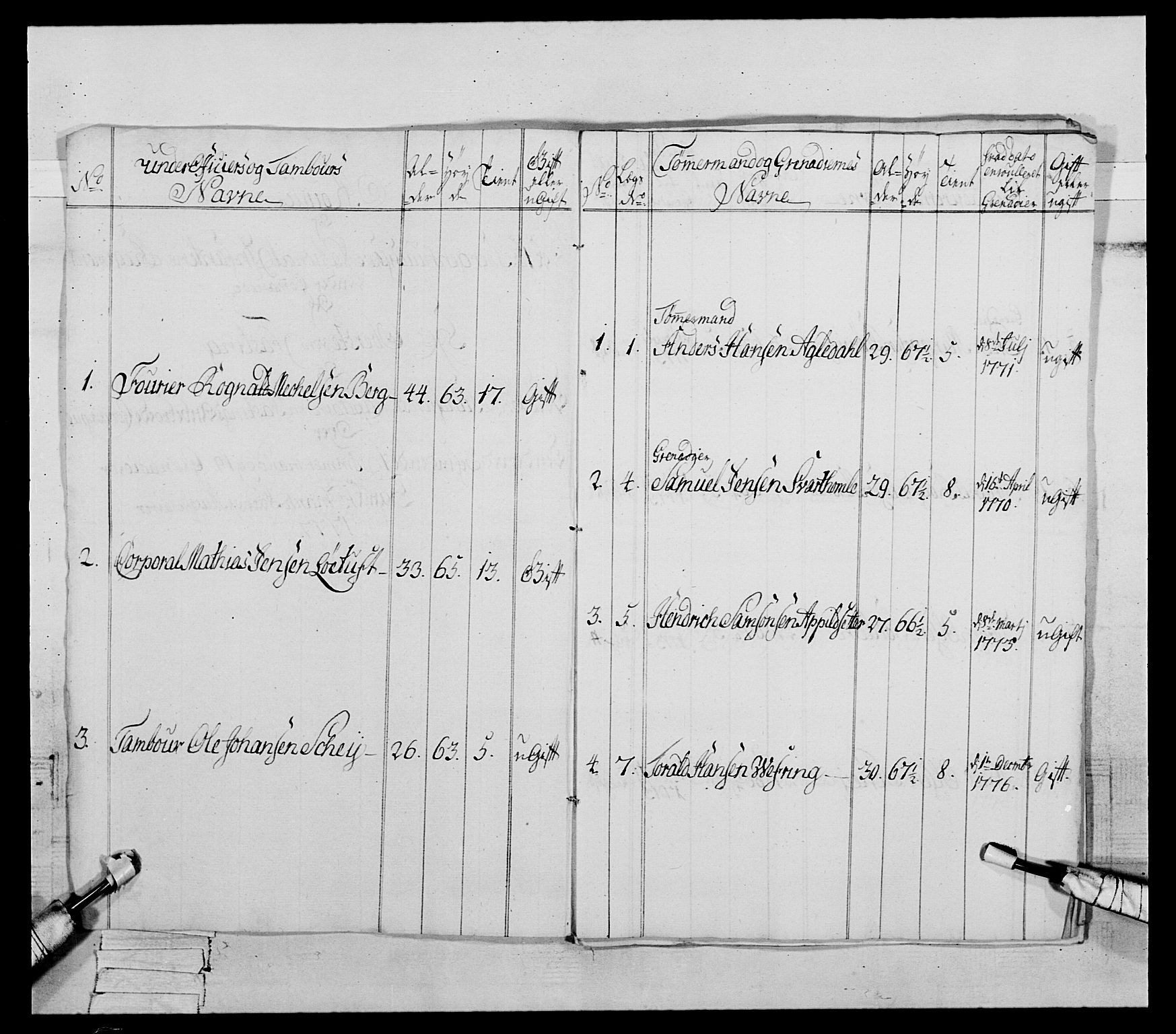 Generalitets- og kommissariatskollegiet, Det kongelige norske kommissariatskollegium, AV/RA-EA-5420/E/Eh/L0090: 1. Bergenhusiske nasjonale infanteriregiment, 1774-1780, s. 224