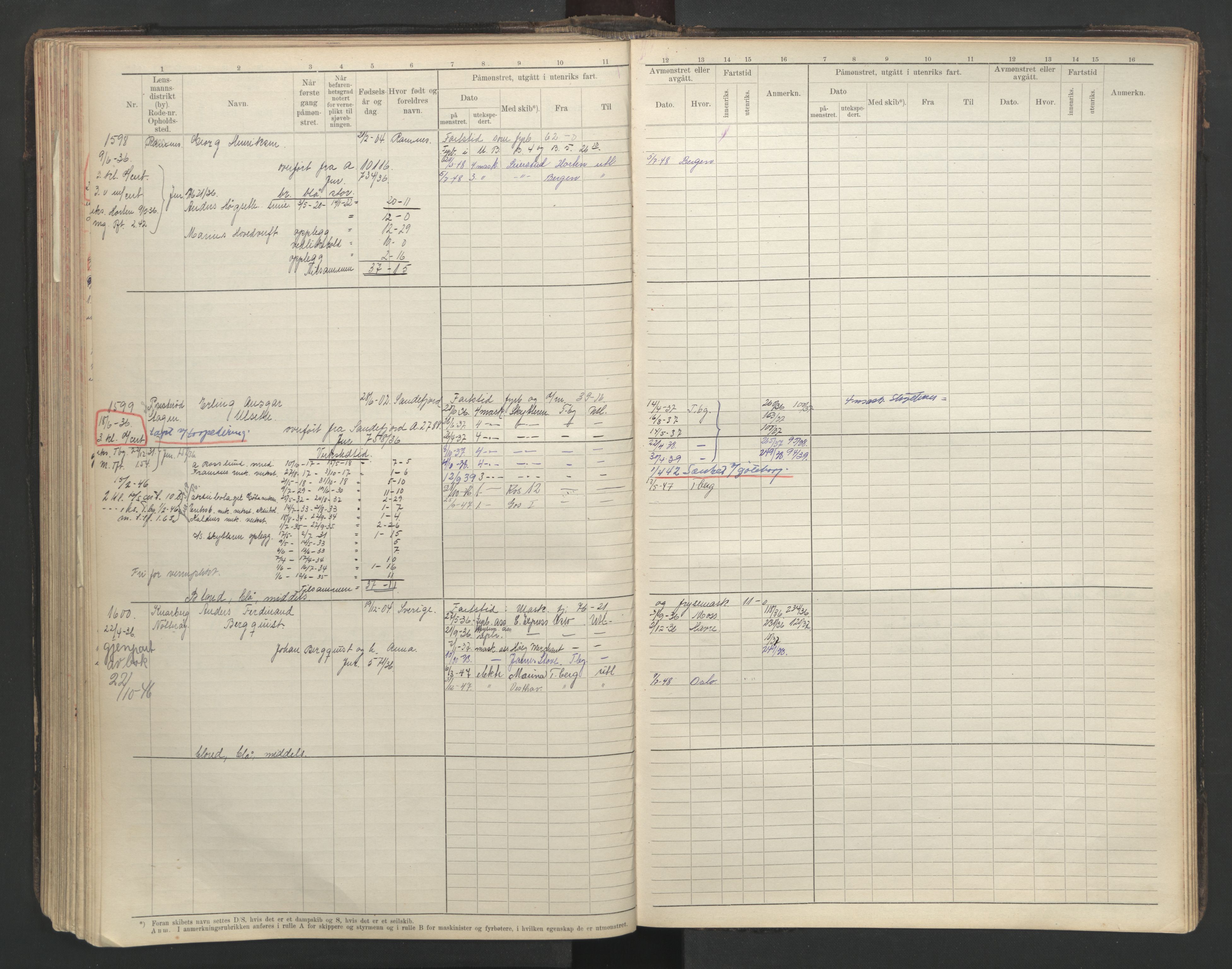 Tønsberg innrulleringskontor, SAKO/A-786/F/Fe/L0003: Maskinist- og fyrbøterrulle Patent nr. 111-1734, 1924-1937, s. 211