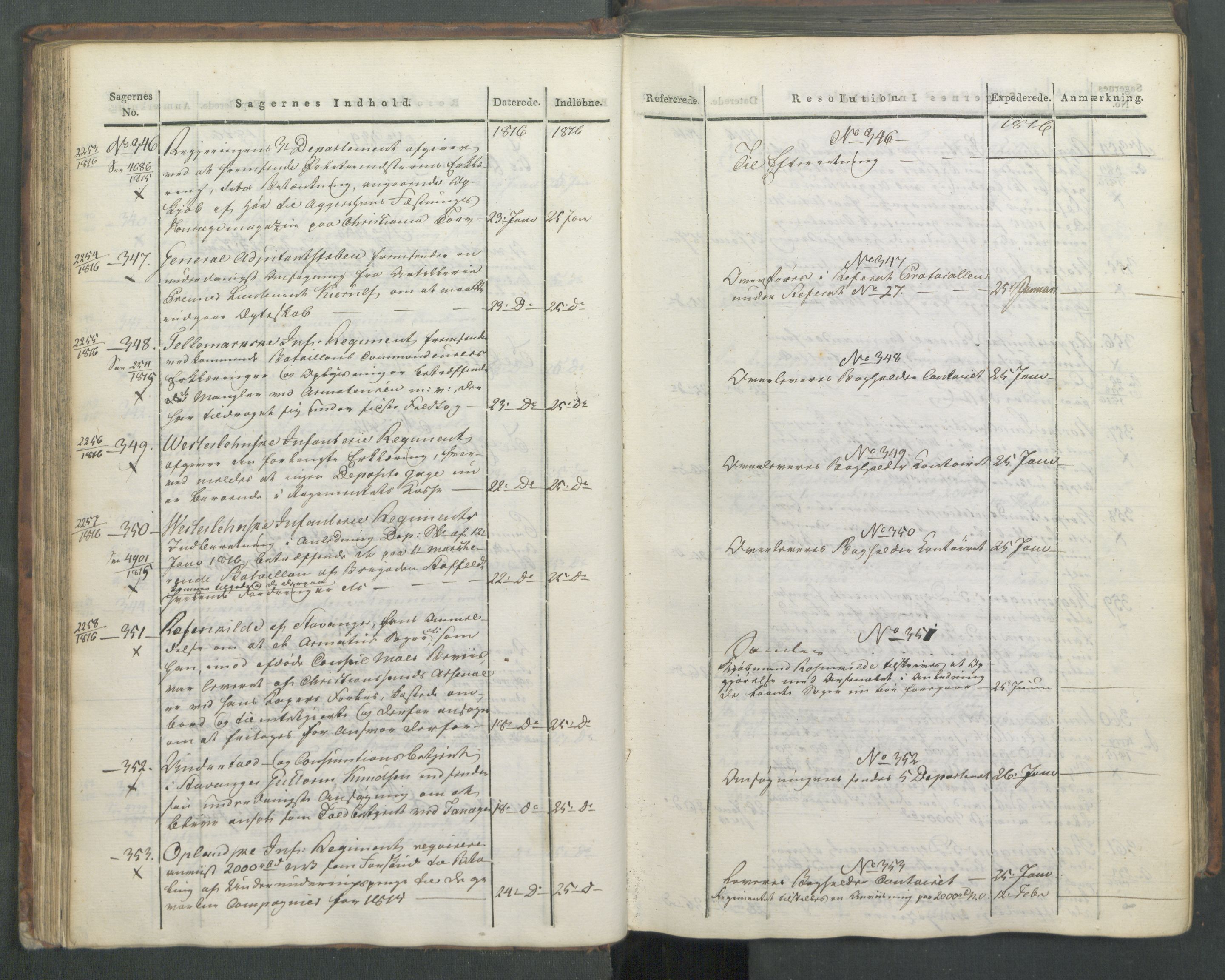 Armédepartementet, AV/RA-RAFA-3493/C/Ca/L0008: 6. Departements Journal, 1816