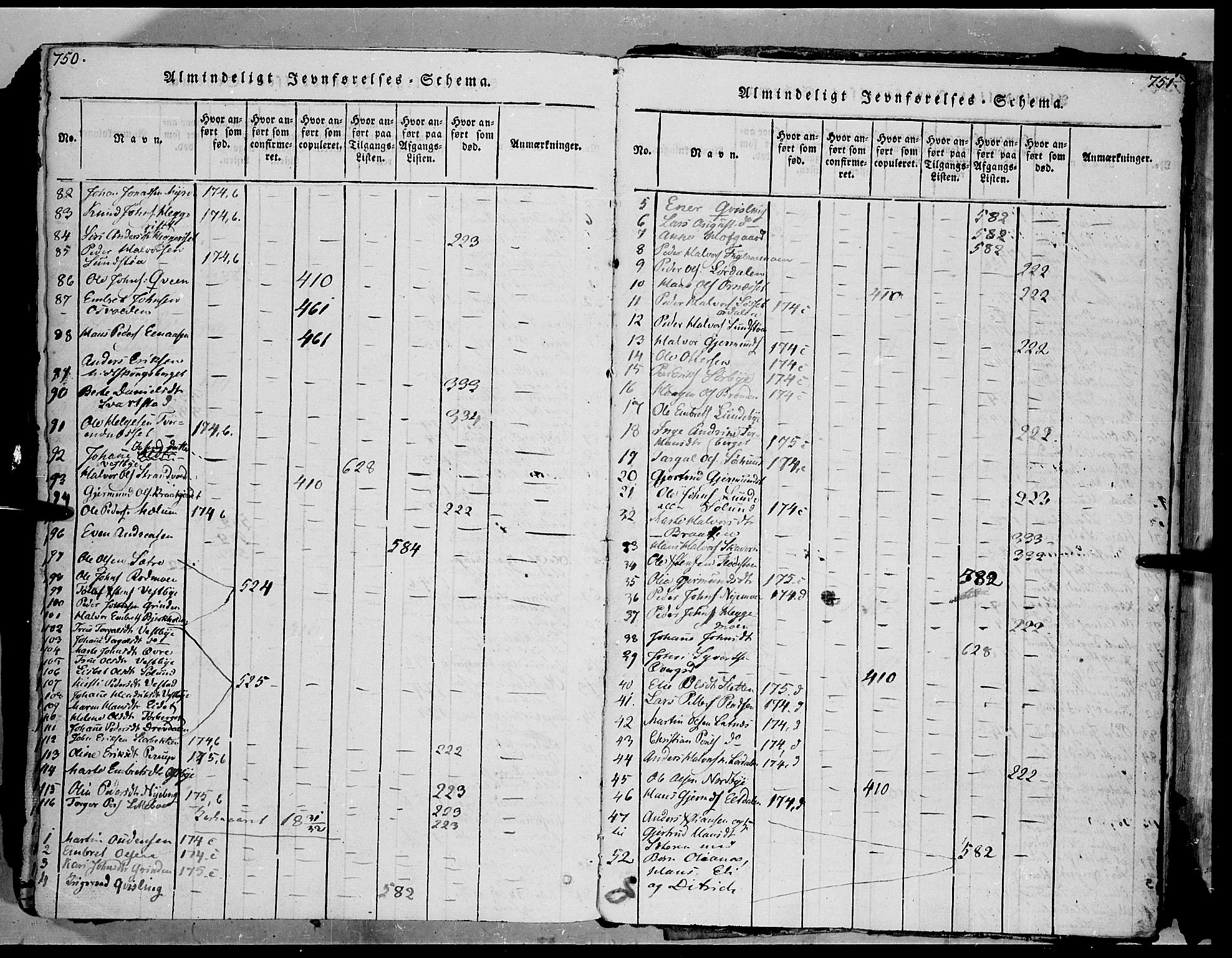 Trysil prestekontor, SAH/PREST-046/H/Ha/Haa/L0003: Ministerialbok nr. 3 /1, 1814-1841, s. 750-751