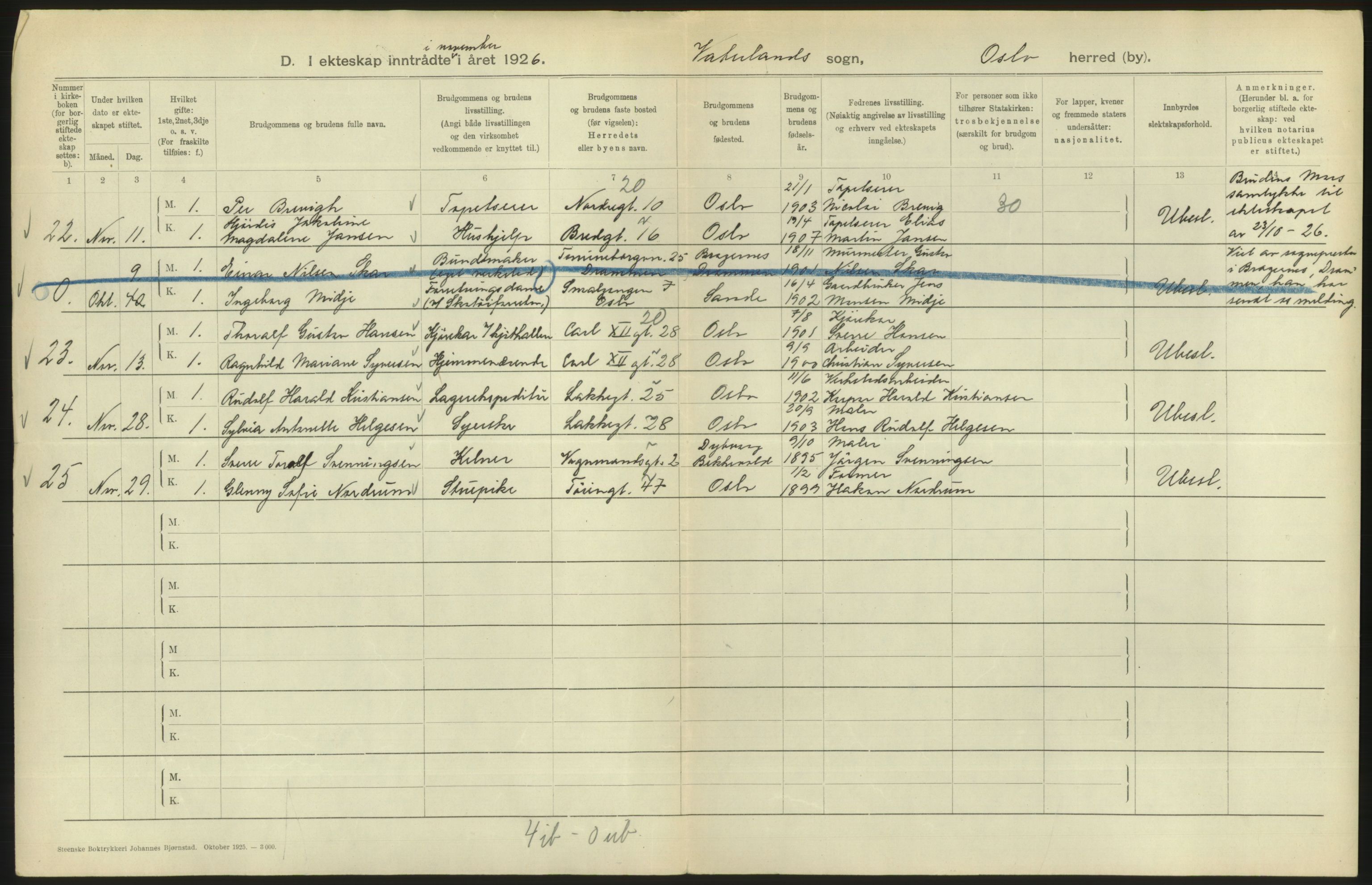 Statistisk sentralbyrå, Sosiodemografiske emner, Befolkning, AV/RA-S-2228/D/Df/Dfc/Dfcf/L0008: Oslo: Gifte, 1926, s. 668