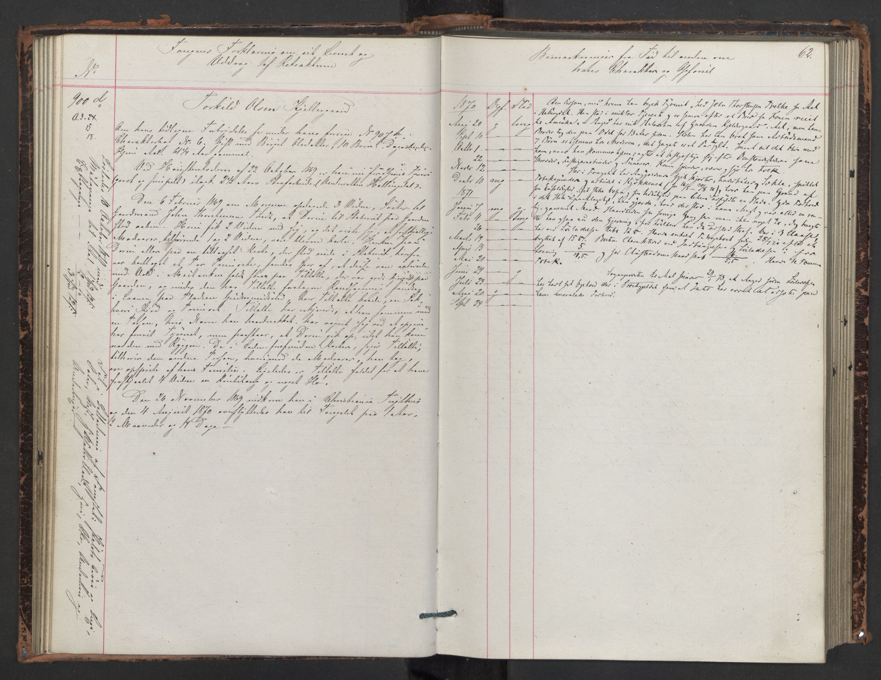 Botsfengslet, AV/RA-S-1539/D/Db/Dbb/L0013: 839d - 136e, 1870-1871, s. 62