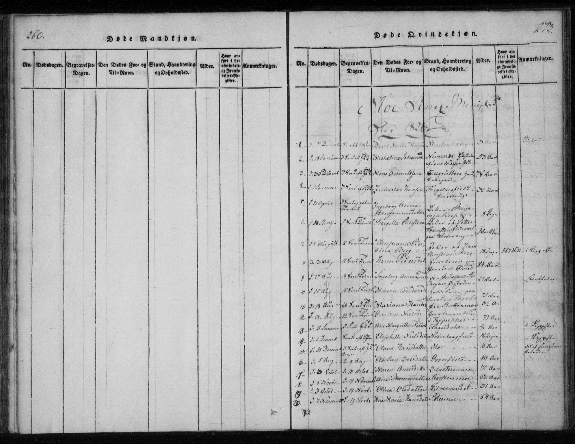 Ministerialprotokoller, klokkerbøker og fødselsregistre - Nordland, AV/SAT-A-1459/825/L0353: Ministerialbok nr. 825A07, 1820-1826, s. 272-273