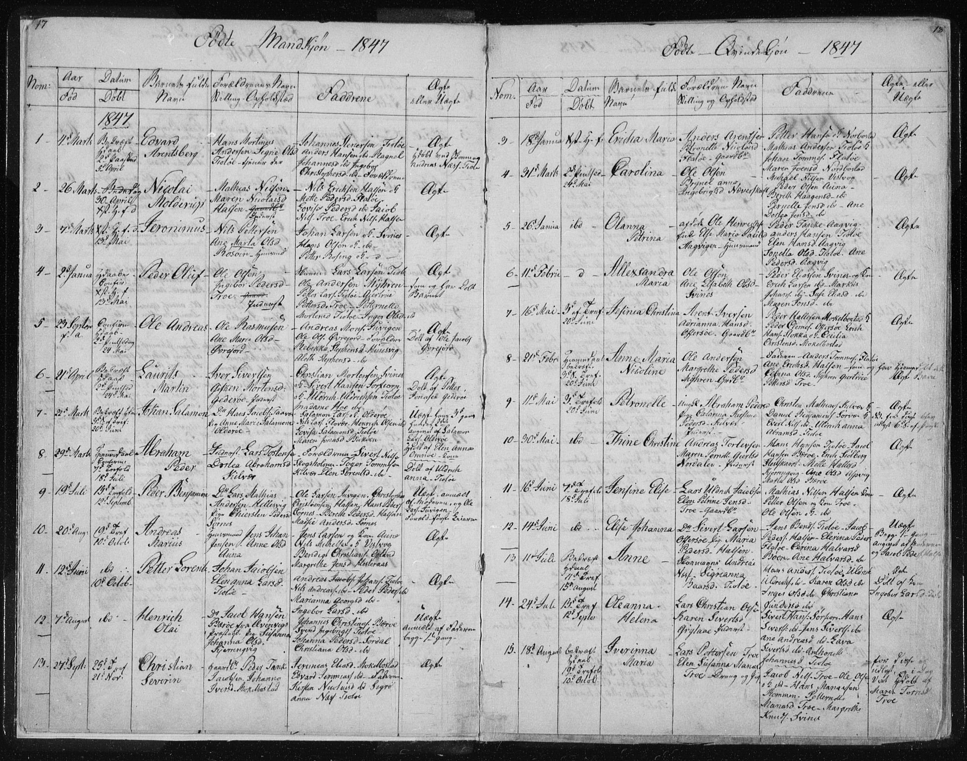 Ministerialprotokoller, klokkerbøker og fødselsregistre - Nordland, AV/SAT-A-1459/817/L0266: Klokkerbok nr. 817C01, 1841-1869, s. 17-18