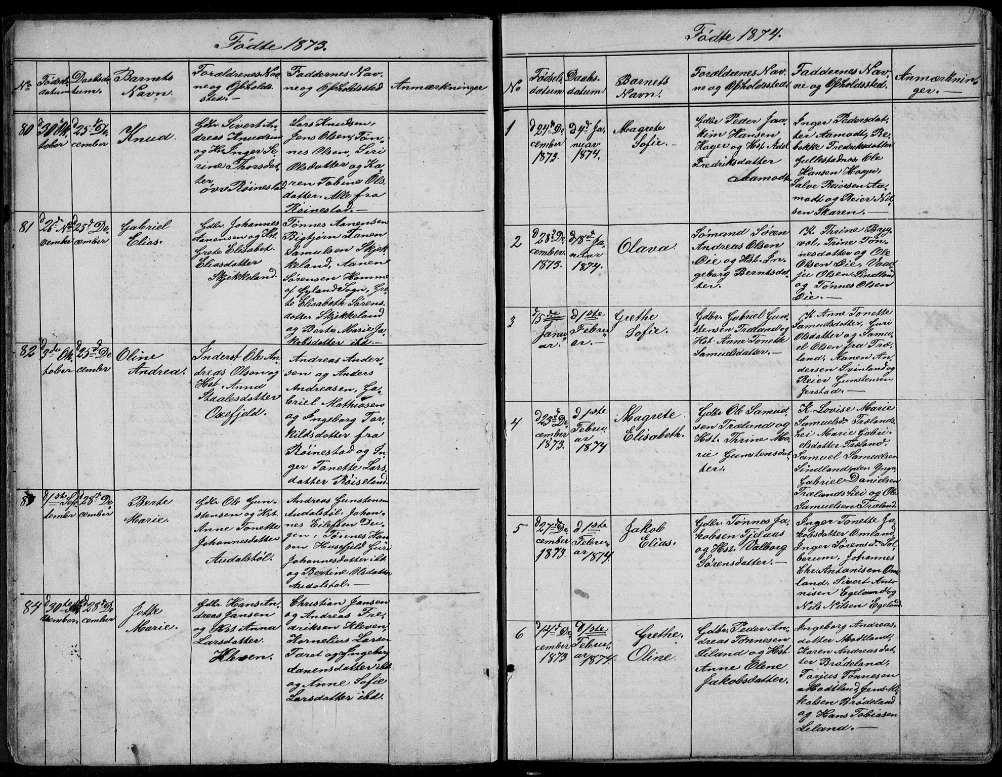 Kvinesdal sokneprestkontor, SAK/1111-0026/F/Fb/Fbb/L0002: Klokkerbok nr. B 2, 1873-1897, s. 9