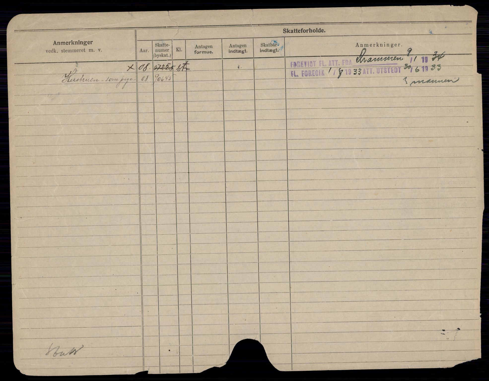 Oslo folkeregister, Registerkort, SAO/A-11715/K/Kb/L0031: A - HAL, 1918