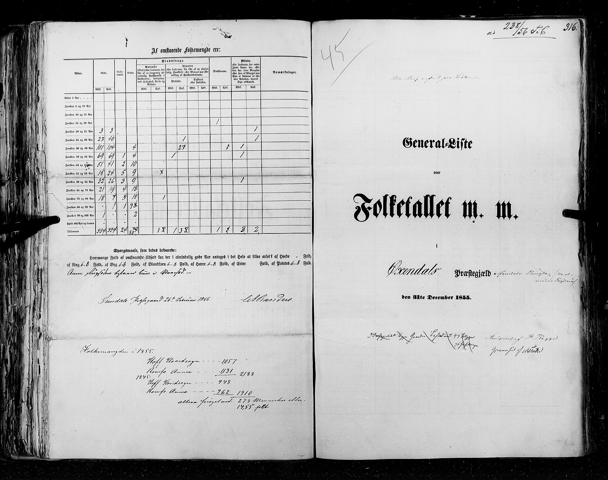 RA, Folketellingen 1855, bind 5: Nordre Bergenhus amt, Romsdal amt og Søndre Trondhjem amt, 1855, s. 316