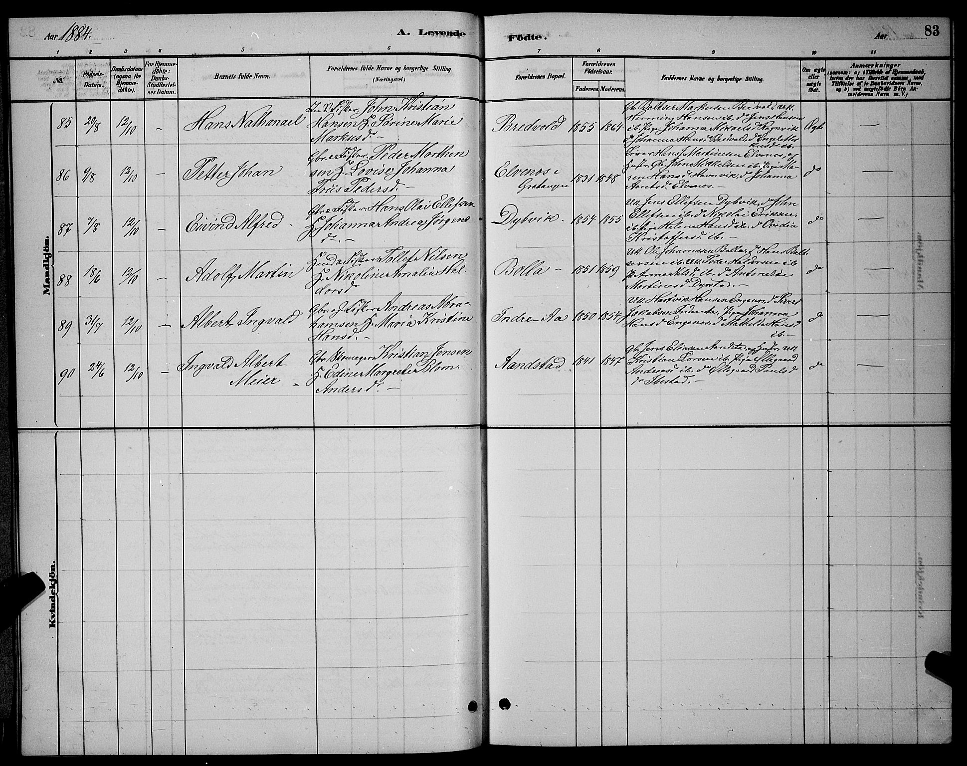 Ibestad sokneprestembete, AV/SATØ-S-0077/H/Ha/Hab/L0007klokker: Klokkerbok nr. 7, 1879-1889, s. 83