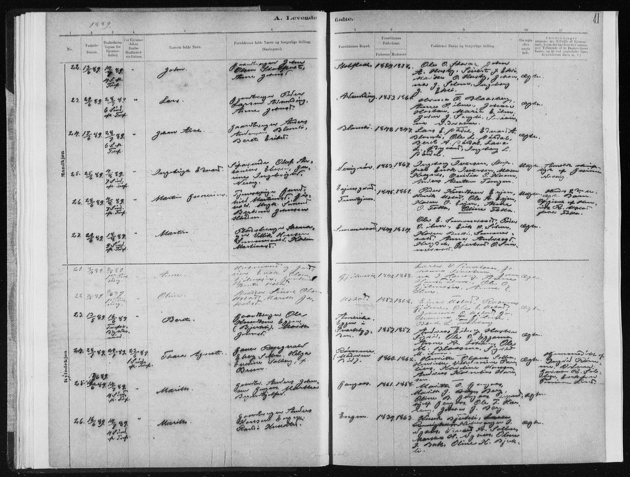 Ministerialprotokoller, klokkerbøker og fødselsregistre - Sør-Trøndelag, AV/SAT-A-1456/668/L0818: Klokkerbok nr. 668C07, 1885-1898, s. 41