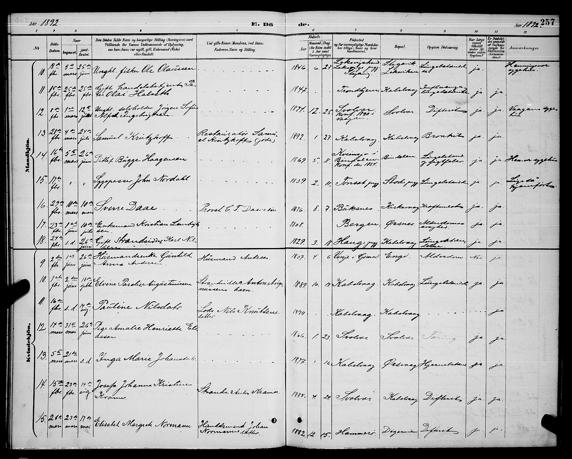 Ministerialprotokoller, klokkerbøker og fødselsregistre - Nordland, AV/SAT-A-1459/874/L1077: Klokkerbok nr. 874C06, 1891-1900, s. 257