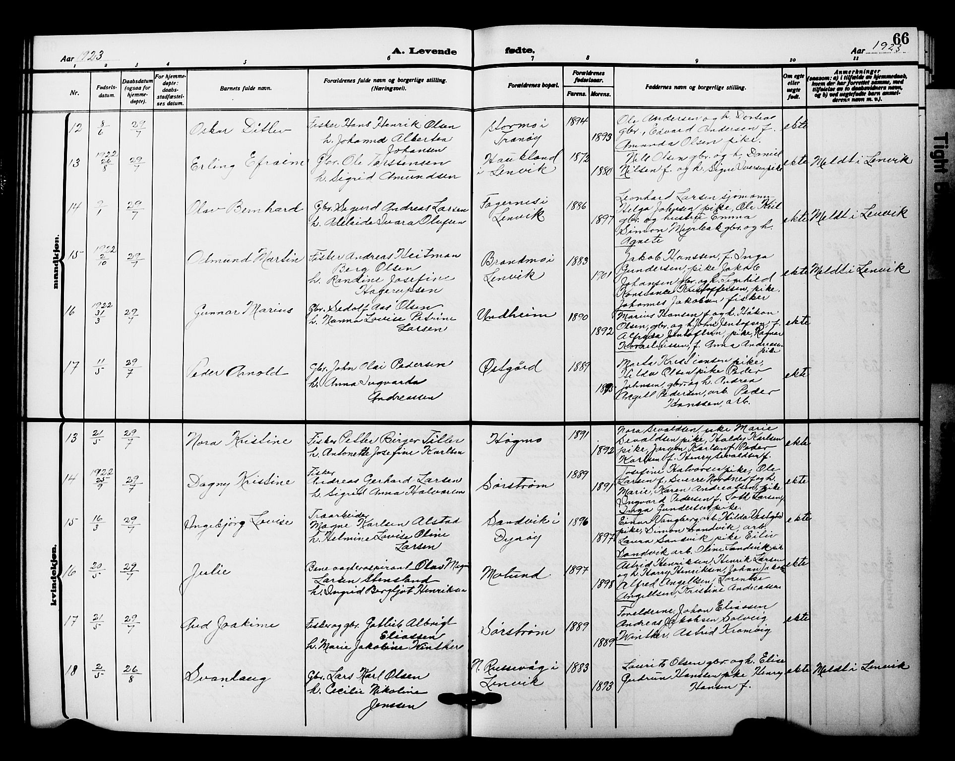 Tranøy sokneprestkontor, AV/SATØ-S-1313/I/Ia/Iab/L0023klokker: Klokkerbok nr. 23, 1913-1928, s. 66