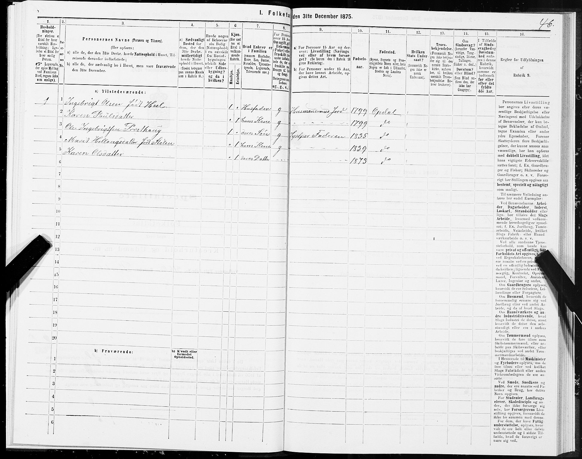 SAT, Folketelling 1875 for 1634P Oppdal prestegjeld, 1875, s. 6046