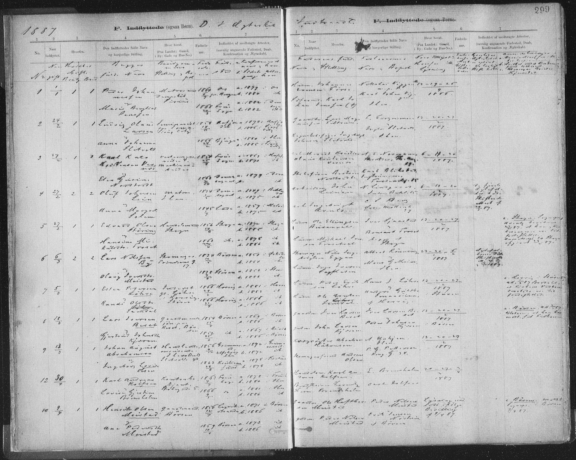 Ministerialprotokoller, klokkerbøker og fødselsregistre - Sør-Trøndelag, AV/SAT-A-1456/603/L0163: Ministerialbok nr. 603A02, 1879-1895, s. 299
