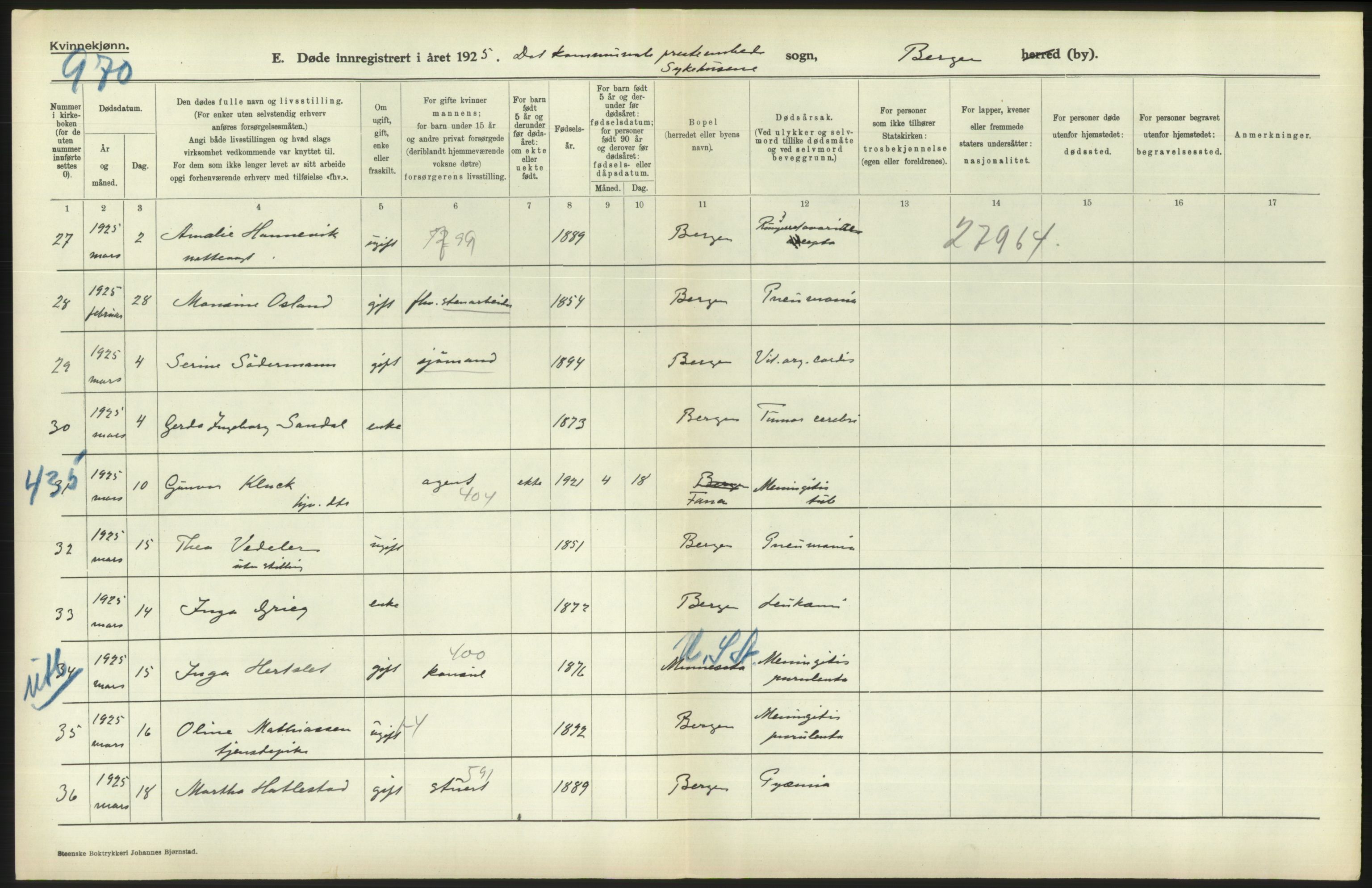 Statistisk sentralbyrå, Sosiodemografiske emner, Befolkning, AV/RA-S-2228/D/Df/Dfc/Dfce/L0029: Bergen: Gifte, døde., 1925, s. 834