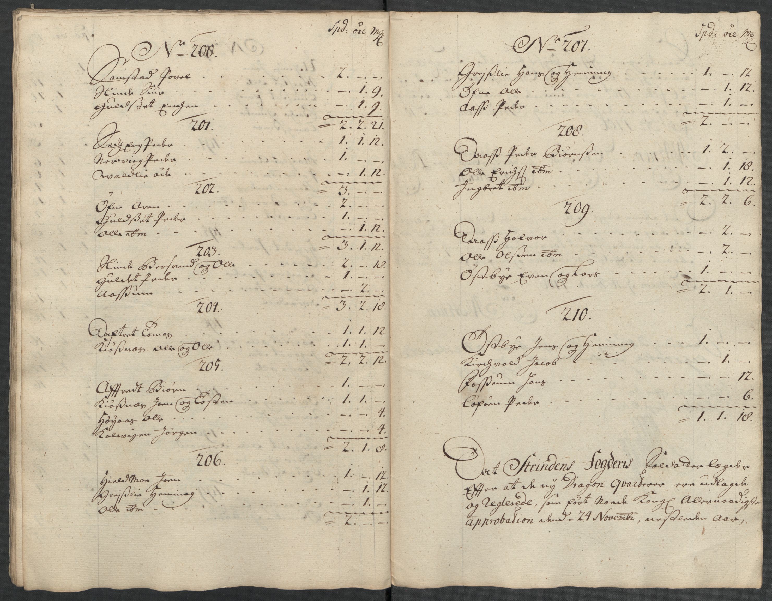 Rentekammeret inntil 1814, Reviderte regnskaper, Fogderegnskap, AV/RA-EA-4092/R61/L4111: Fogderegnskap Strinda og Selbu, 1709-1710, s. 78