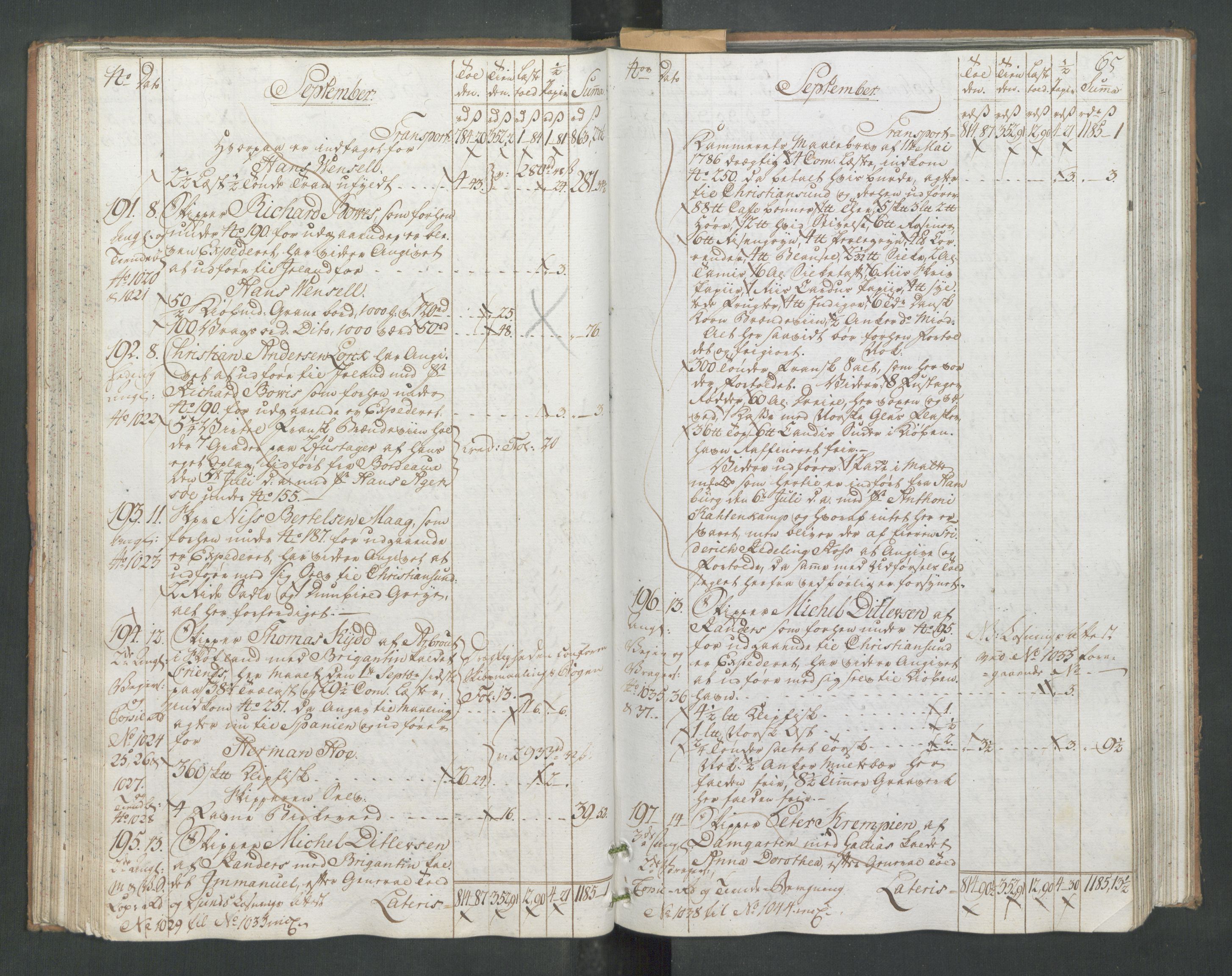 Generaltollkammeret, tollregnskaper, AV/RA-EA-5490/R33/L0171/0001: Tollregnskaper Trondheim A / Utgående hovedtollbok, 1786, s. 64b-65a