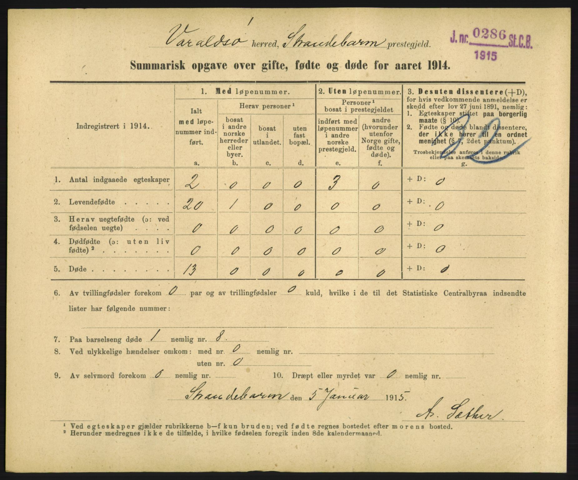 Statistisk sentralbyrå, Sosiodemografiske emner, Befolkning, RA/S-2228/D/Df/Dfb/Dfbd/L0049: Summariske oppgaver over gifte, døde og fødte for hele landet., 1914, s. 827