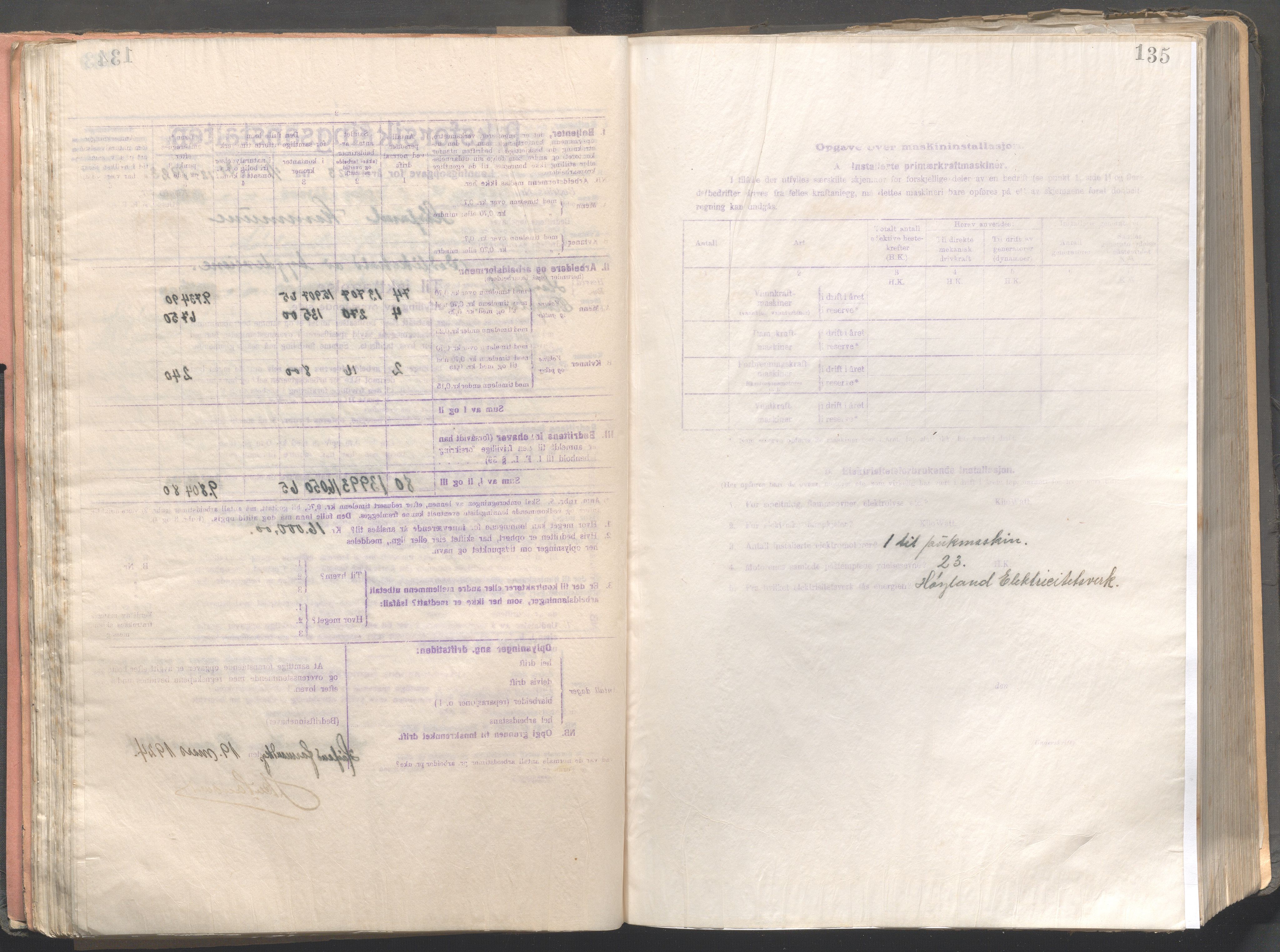 Høyland kommune - Formannskapet, IKAR/K-100046/B/L0004: Kopibok, 1916-1917, s. 135