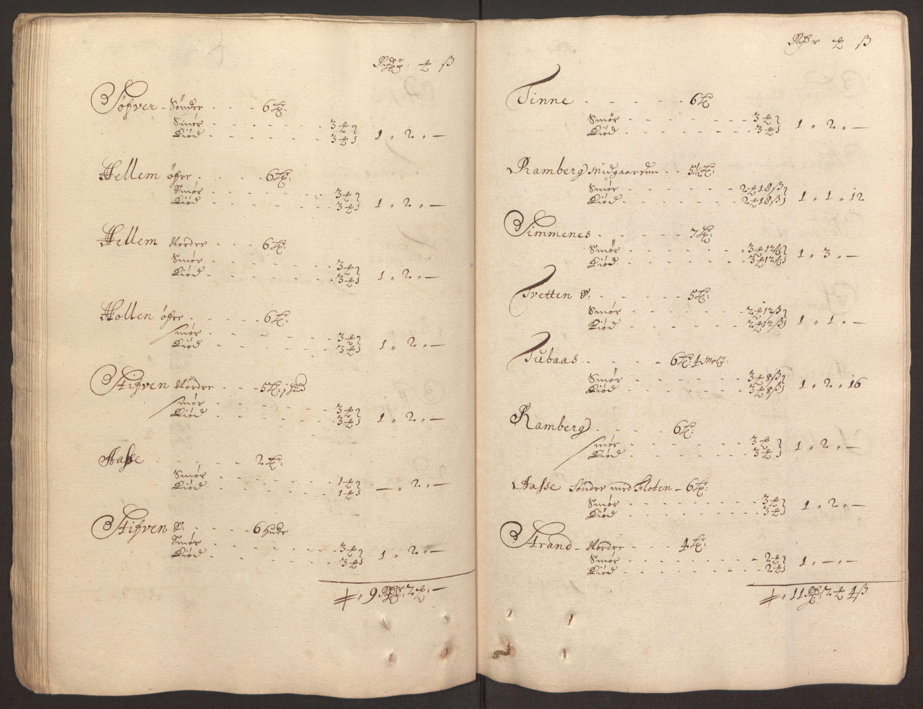 Rentekammeret inntil 1814, Reviderte regnskaper, Fogderegnskap, AV/RA-EA-4092/R35/L2068: Fogderegnskap Øvre og Nedre Telemark, 1677, s. 166