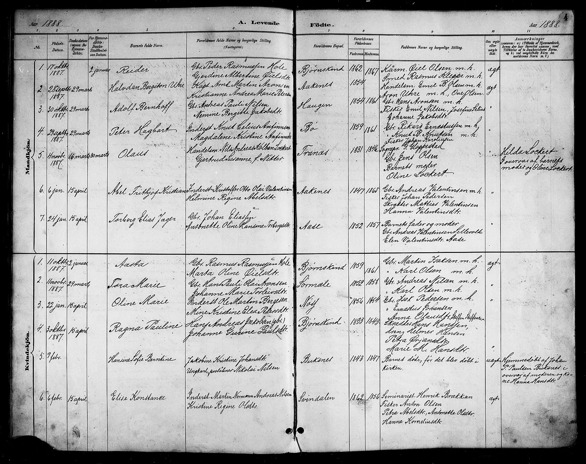 Ministerialprotokoller, klokkerbøker og fødselsregistre - Nordland, AV/SAT-A-1459/898/L1427: Klokkerbok nr. 898C02, 1887-1917, s. 4