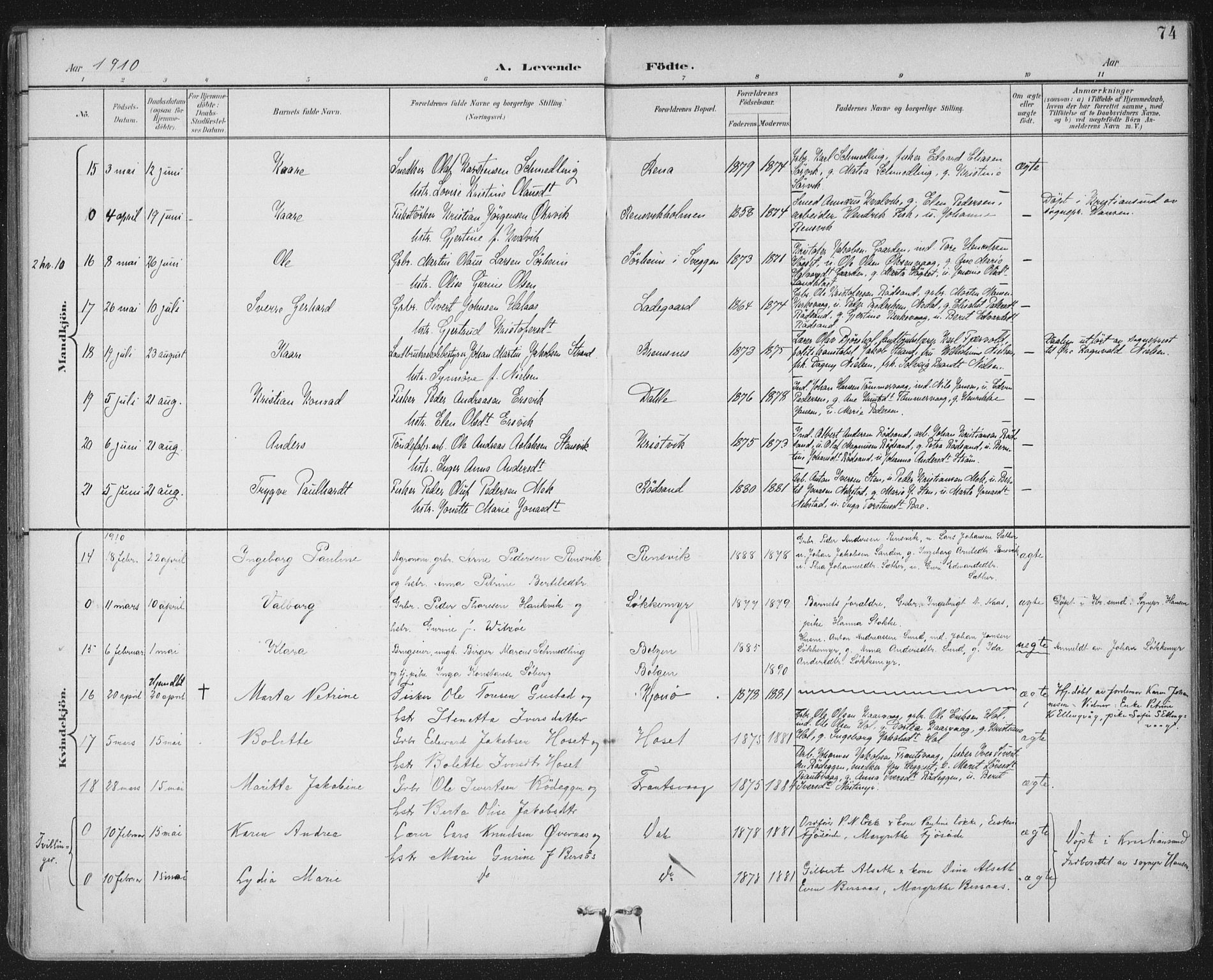 Ministerialprotokoller, klokkerbøker og fødselsregistre - Møre og Romsdal, AV/SAT-A-1454/569/L0820: Ministerialbok nr. 569A06, 1900-1911, s. 74