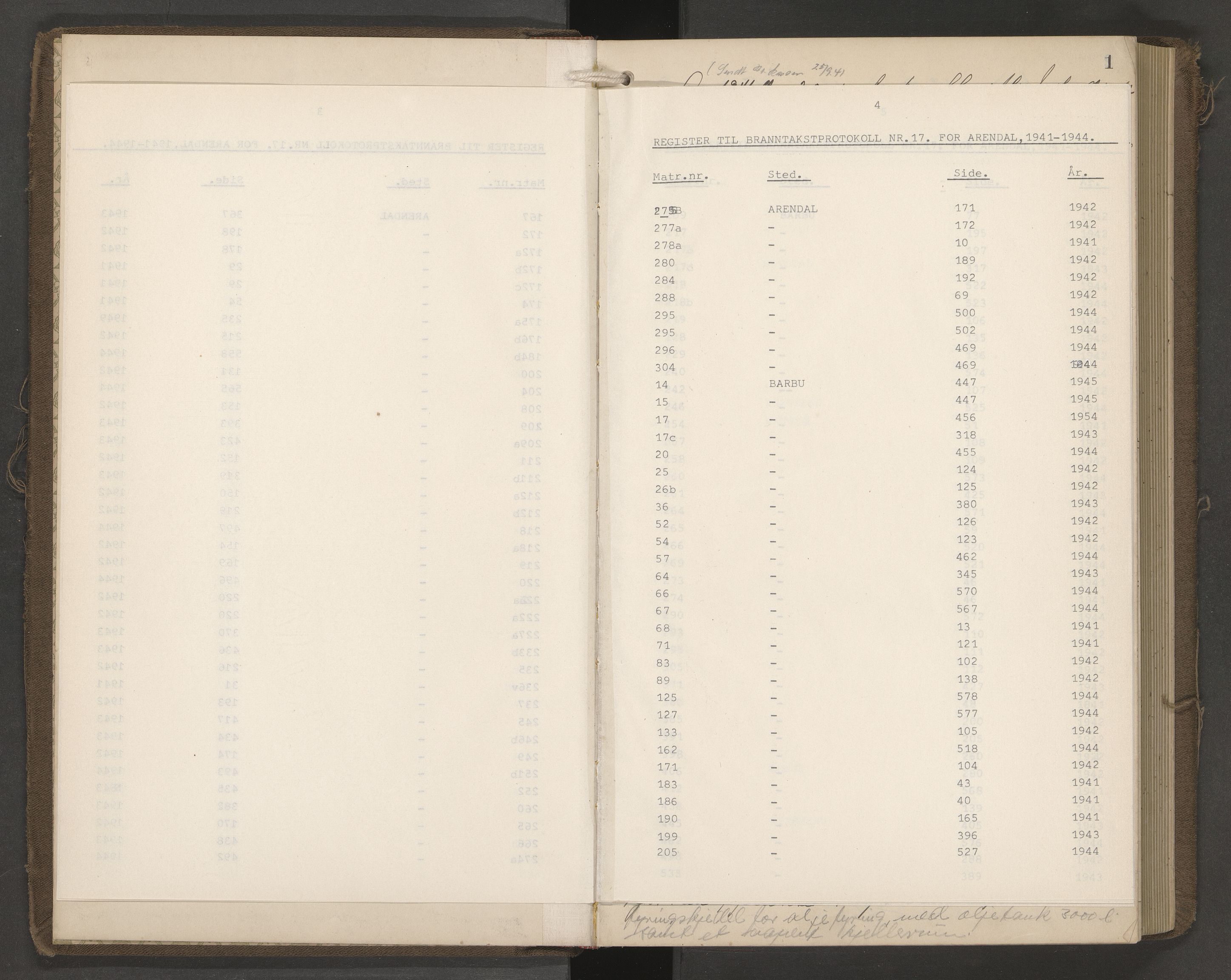 Norges Brannkasse Arendal, AV/SAK-2241-0002/F/Fa/L0034: Branntakstprotokoll nr. 32 med matrikkelnummerregister, 1941-1944