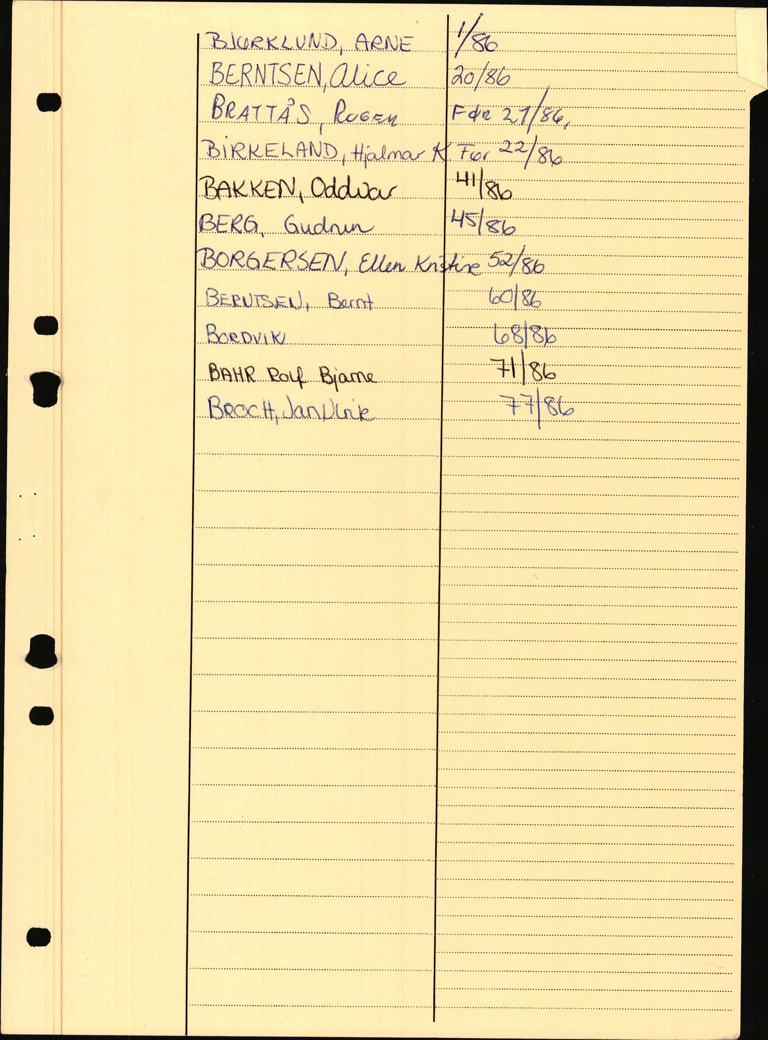 Hurum lensmannskontor, AV/SAKO-A-505/H/Ha/L0009: Dødsfallsprotokoller, 1980-1986, s. 1378