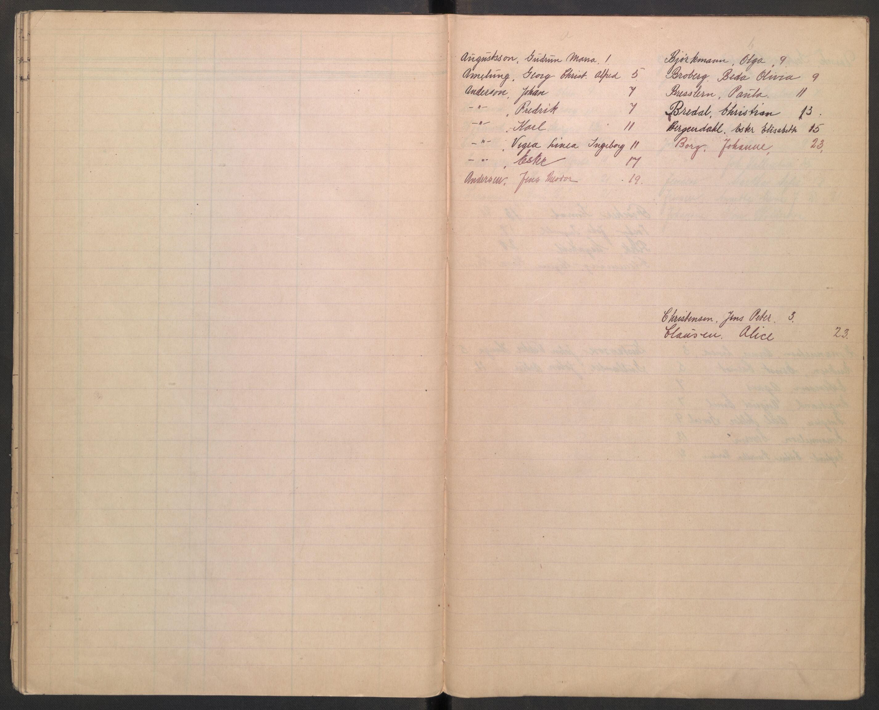 Rygge lensmannskontor, AV/SAO-A-10005/I/Ic/Ica/L0003: Protokoll over fremmede statsborgere, 1920-1926