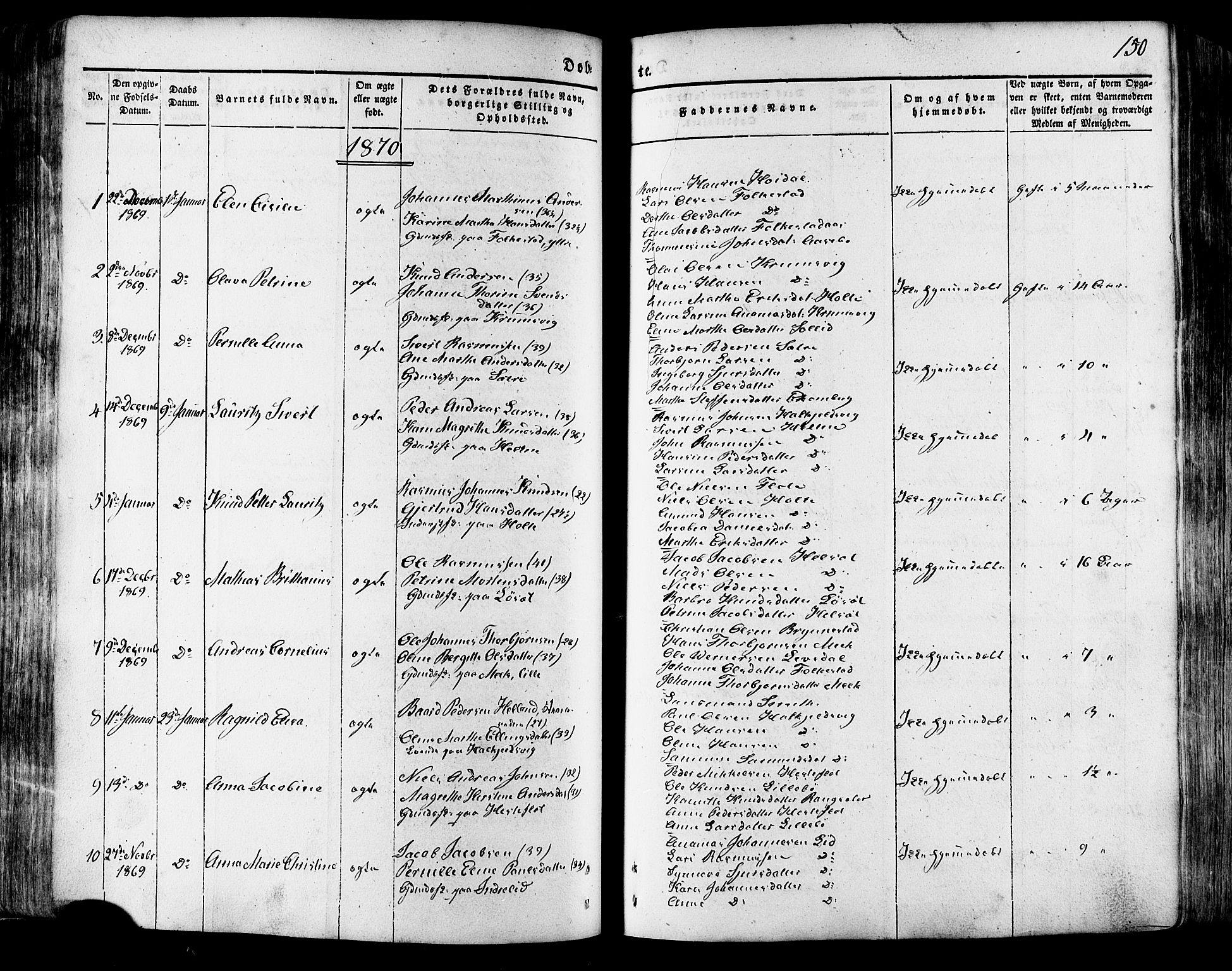 Ministerialprotokoller, klokkerbøker og fødselsregistre - Møre og Romsdal, SAT/A-1454/511/L0140: Ministerialbok nr. 511A07, 1851-1878, s. 150