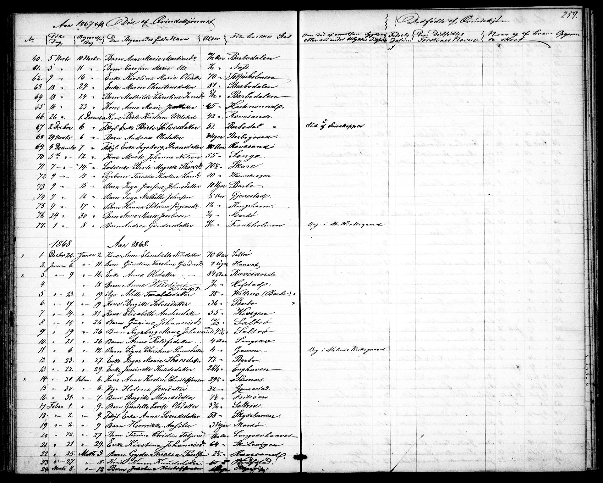 Tromøy sokneprestkontor, SAK/1111-0041/F/Fb/L0003: Klokkerbok nr. B 3, 1859-1868, s. 259