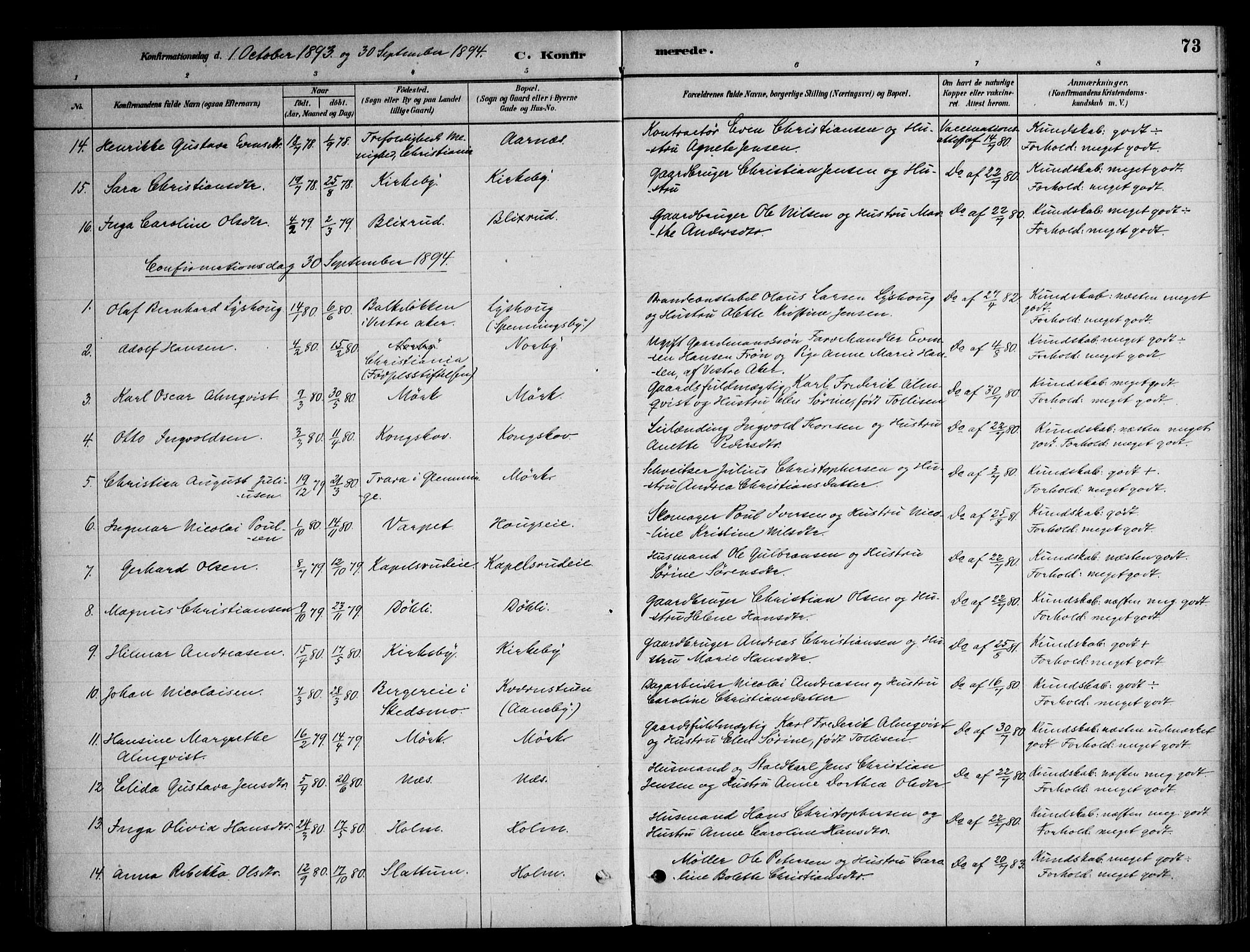 Nittedal prestekontor Kirkebøker, AV/SAO-A-10365a/F/Fb/L0001: Ministerialbok nr. II 1, 1879-1901, s. 73