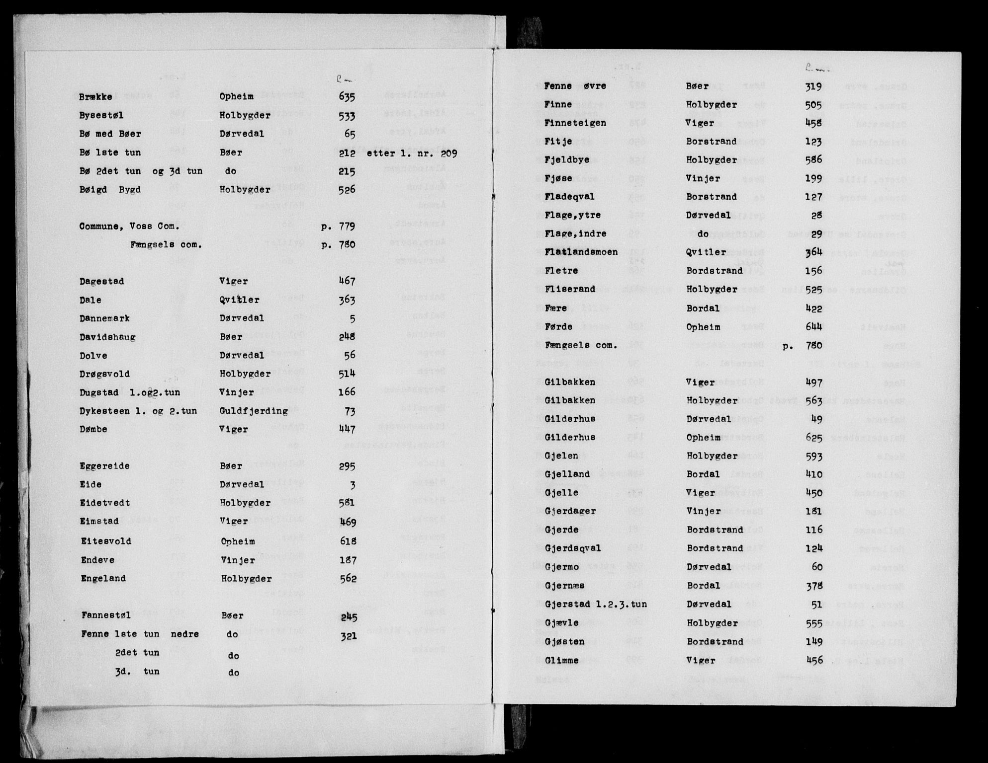 Hardanger og Voss sorenskriveri, SAB/A-2501/2/2A/2Aa/L0033: Panteregister nr. II.A.a.33, 1800-1880