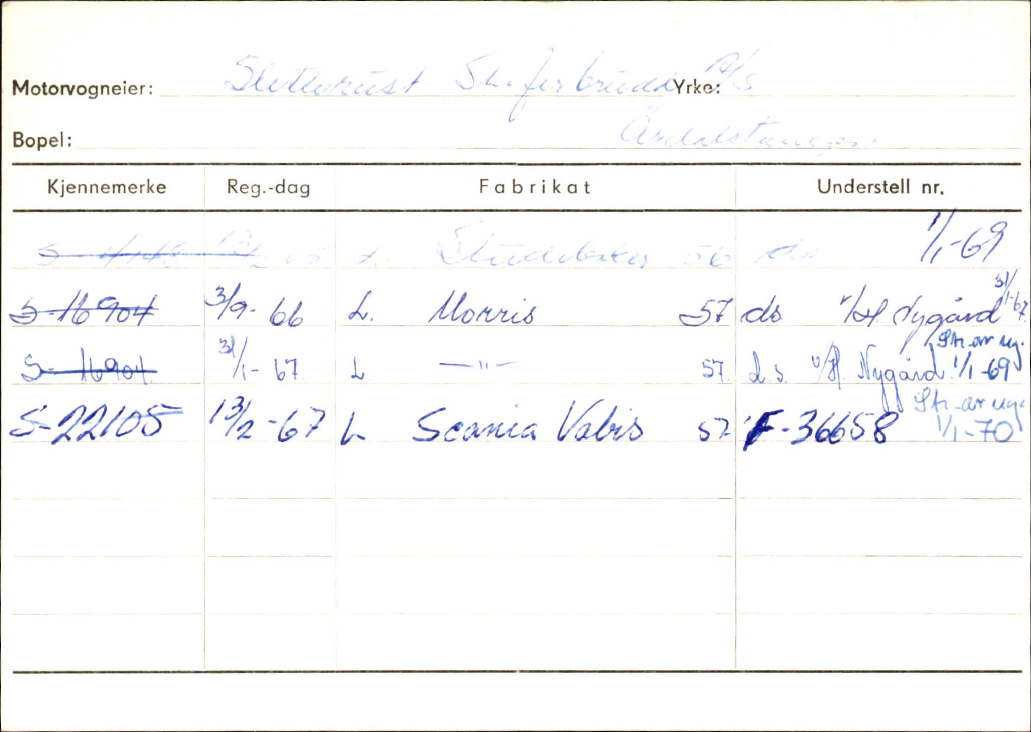 Statens vegvesen, Sogn og Fjordane vegkontor, AV/SAB-A-5301/4/F/L0146: Registerkort Årdal R-Å samt diverse kort, 1945-1975, s. 456