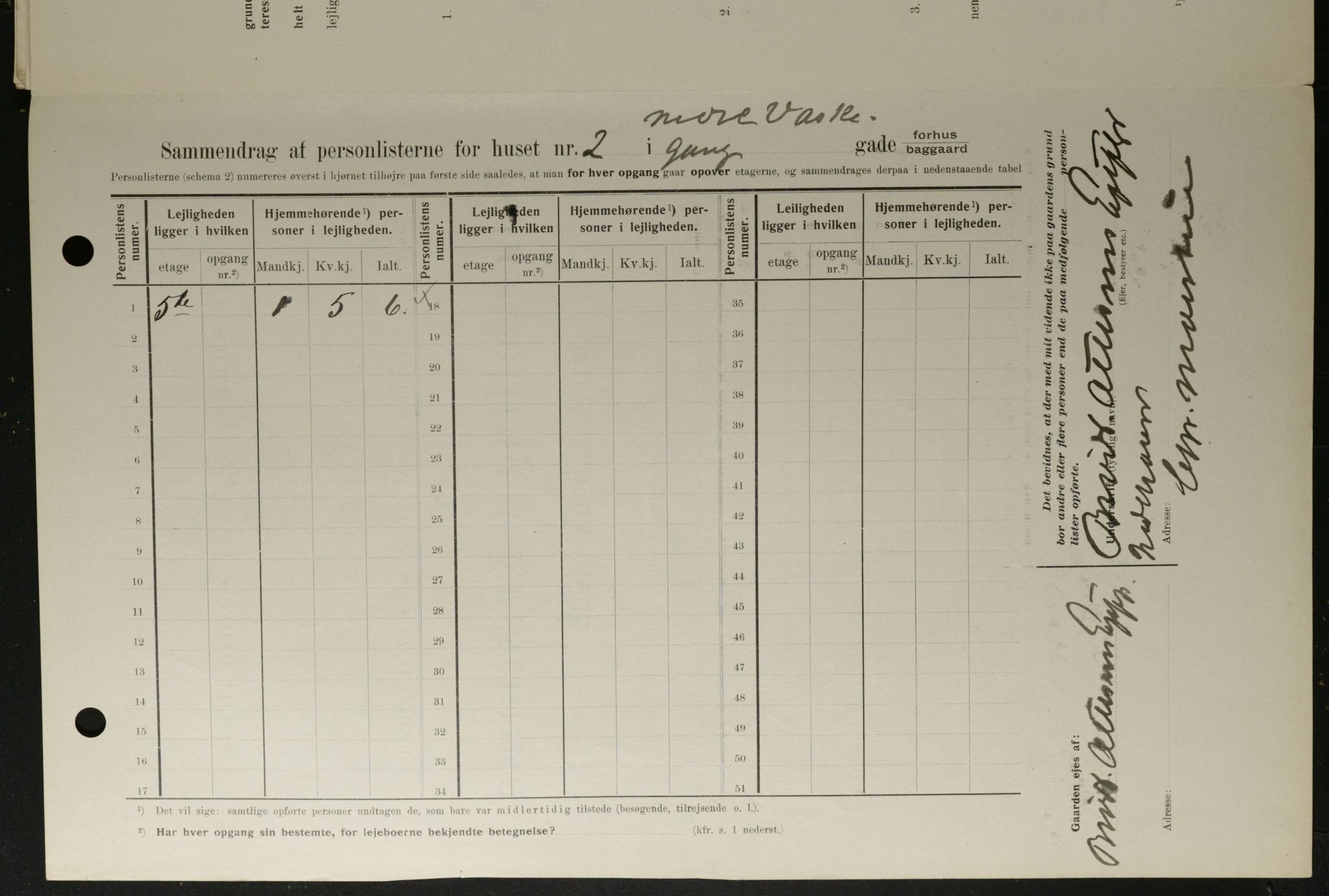 OBA, Kommunal folketelling 1.2.1908 for Kristiania kjøpstad, 1908, s. 62328