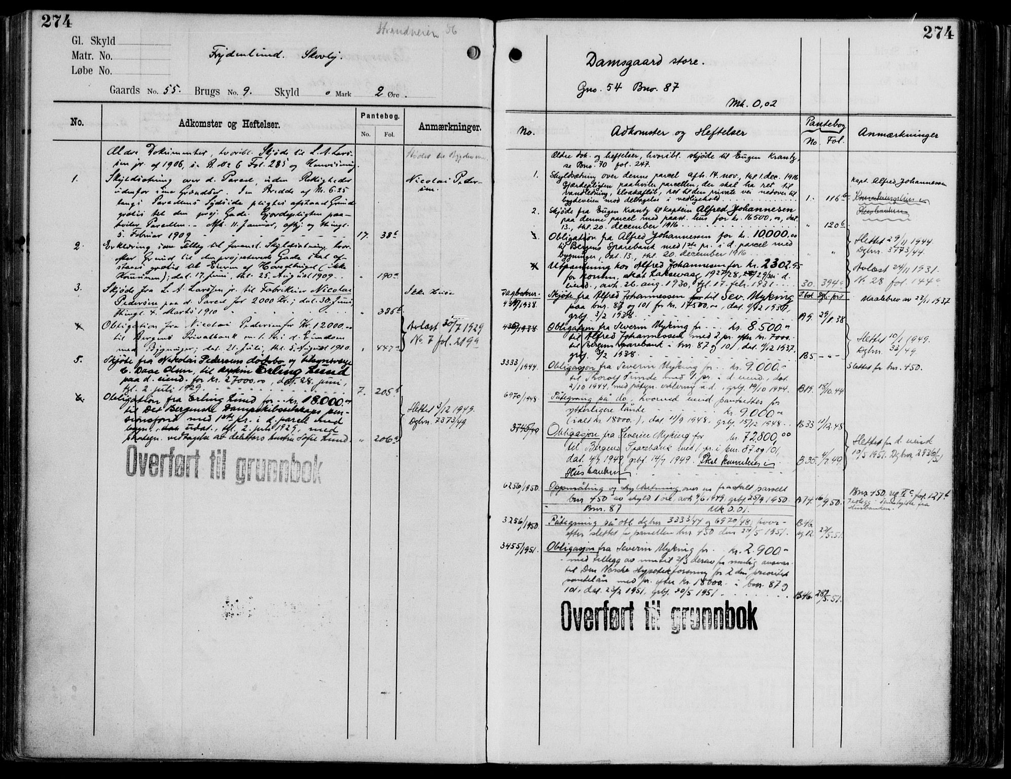 Midhordland sorenskriveri, AV/SAB-A-3001/1/G/Ga/Gab/L0114: Panteregister nr. II.A.b.114, s. 274