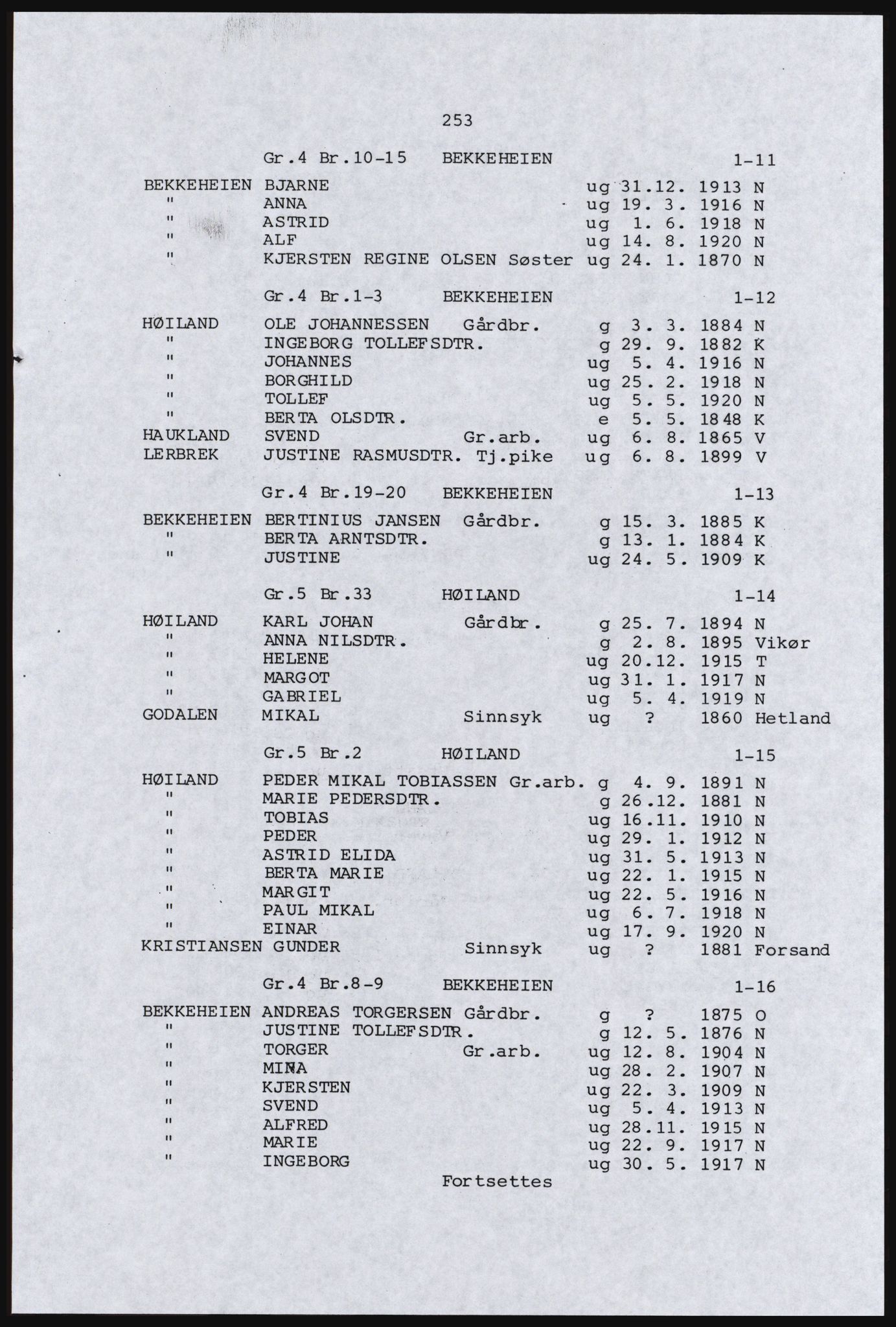 SAST, Avskrift av folketellingen 1920 for en del av Jæren, 1920, s. 265