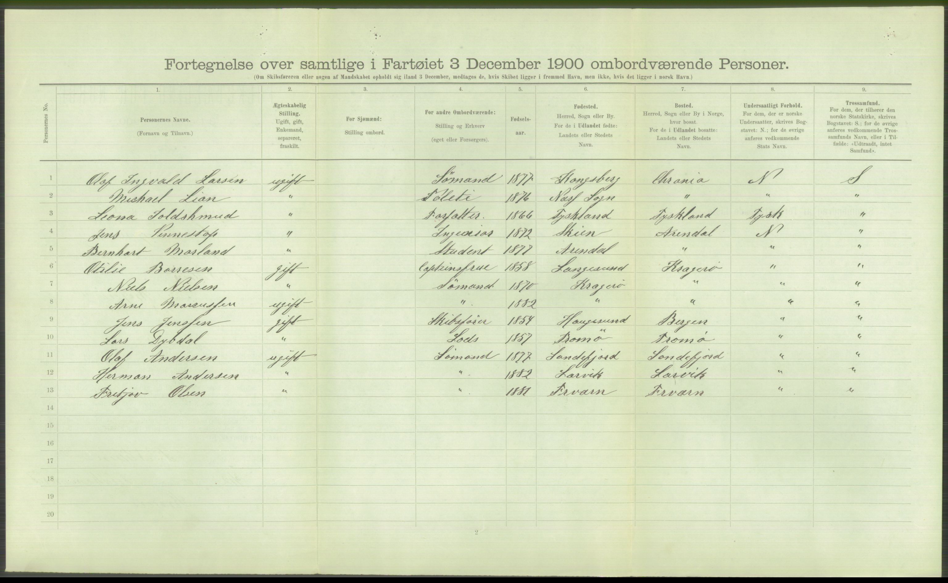 RA, Folketelling 1900 - skipslister med personlister for skip i norske havner, utenlandske havner og til havs, 1900, s. 586