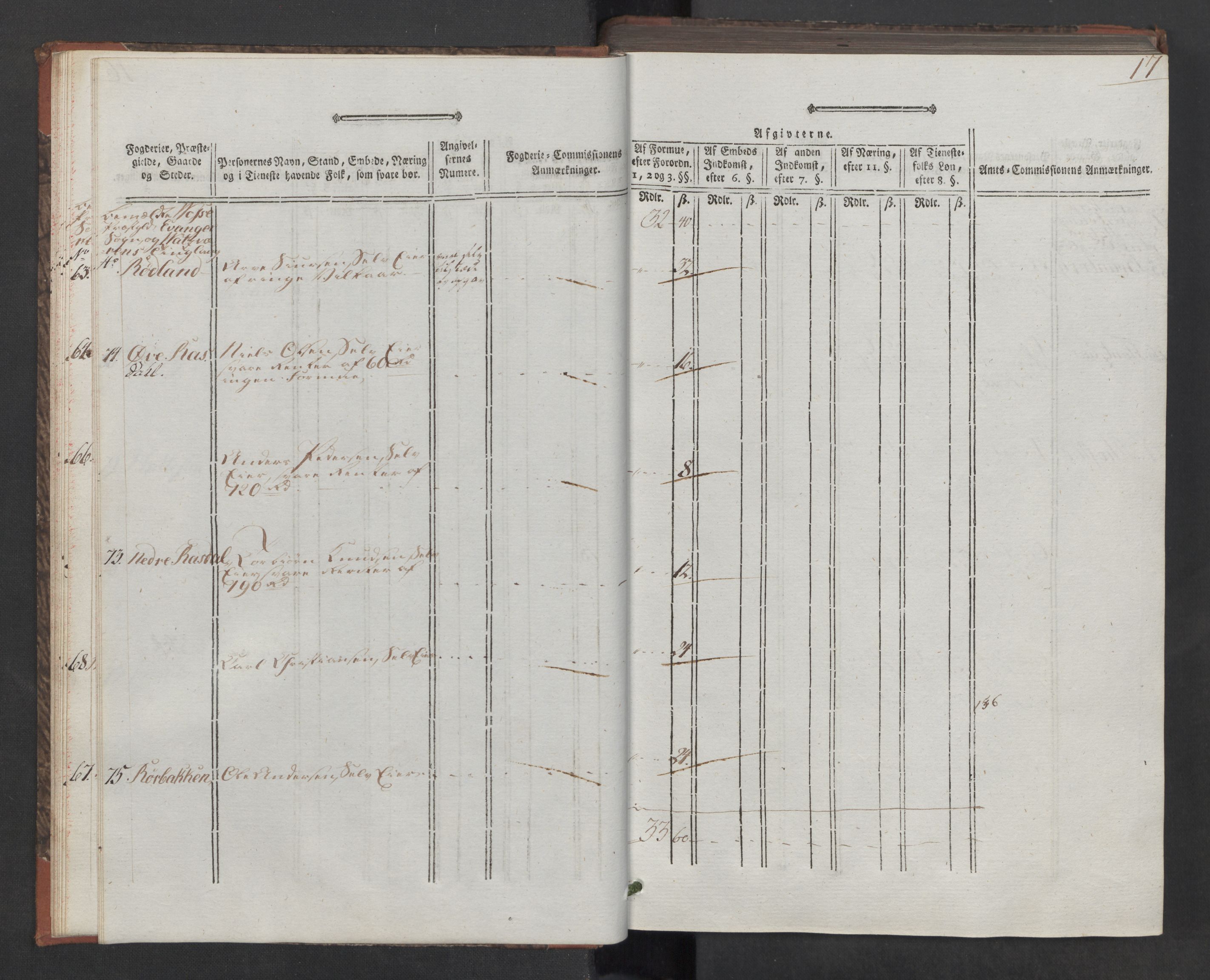 Rentekammeret inntil 1814, Reviderte regnskaper, Mindre regnskaper, AV/RA-EA-4068/Rf/Rfe/L0030: Nordhordland og Voss fogderi, 1789, s. 17