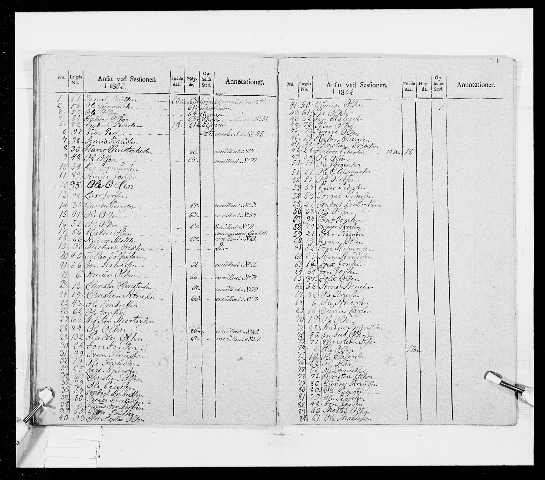 Generalitets- og kommissariatskollegiet, Det kongelige norske kommissariatskollegium, RA/EA-5420/E/Eh/L0025: Skiløperkompaniene, 1766-1803, s. 434